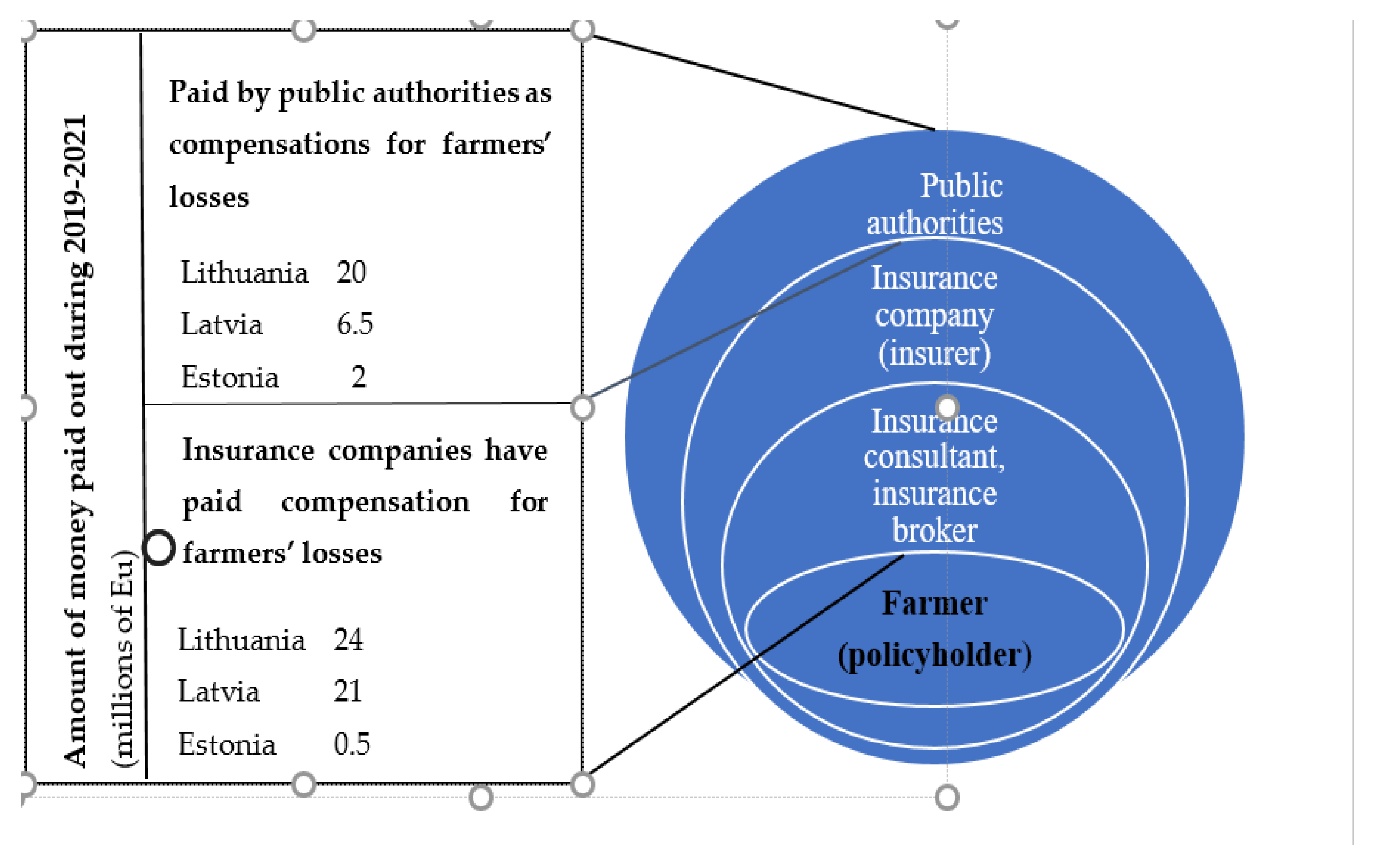 Agriculture 12 01279 g001 550