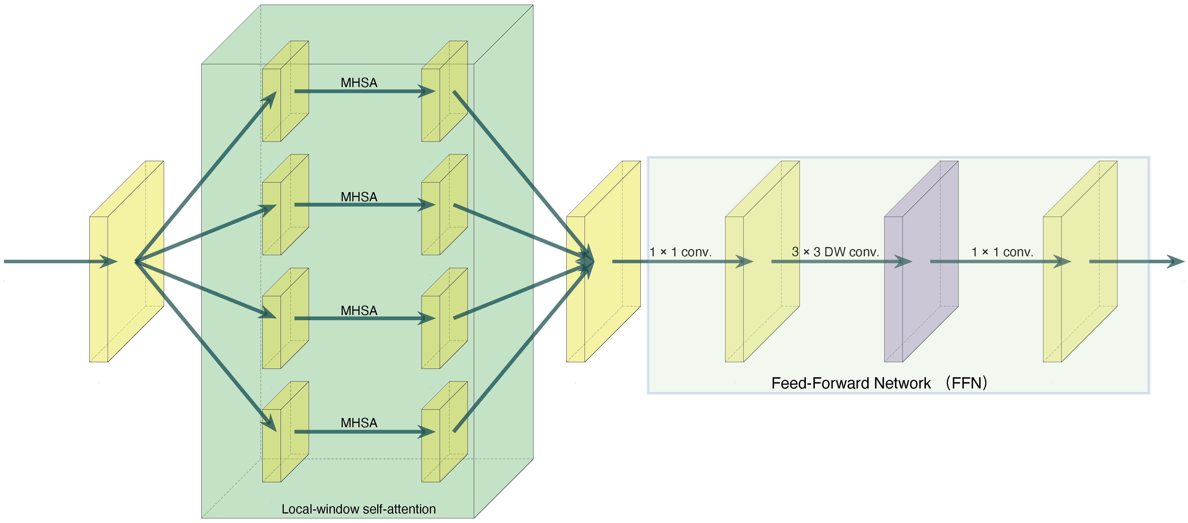 Agriculture 12 01280 g002 550
