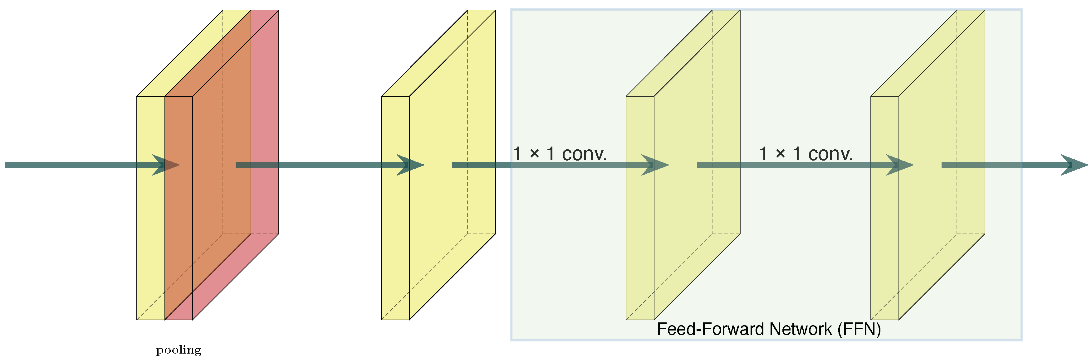 Agriculture 12 01280 g004 550