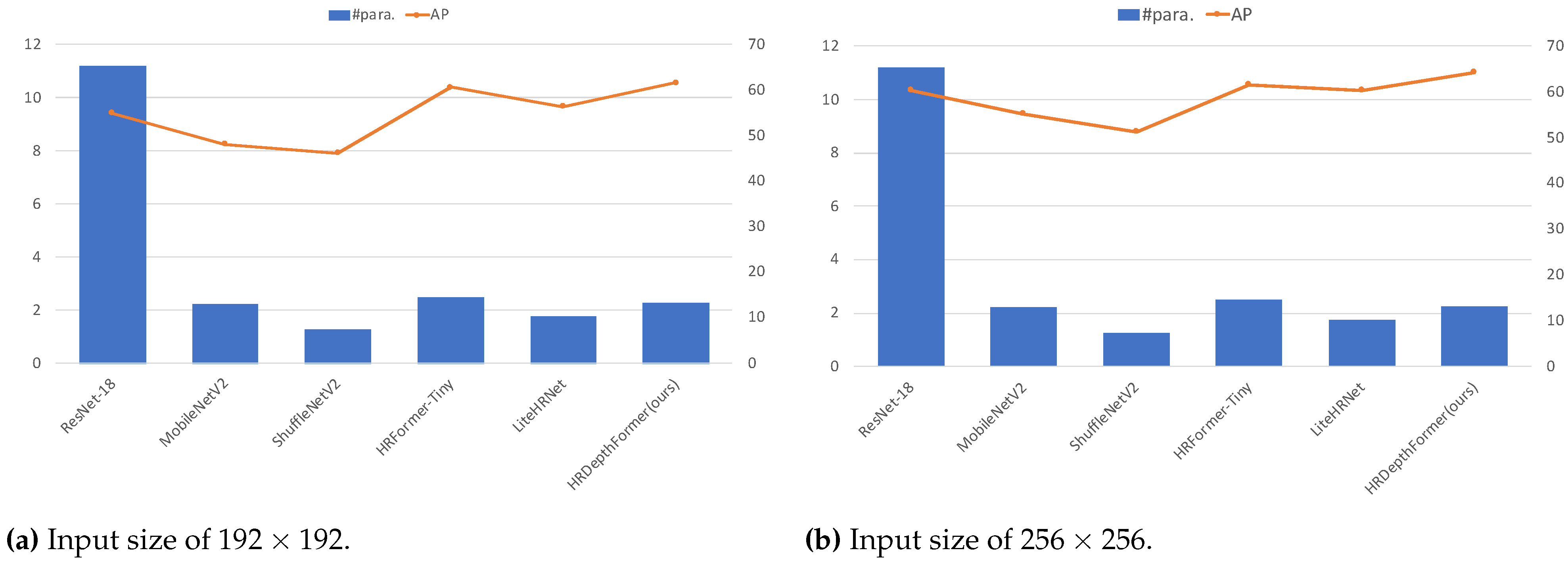 Agriculture 12 01280 g005 550