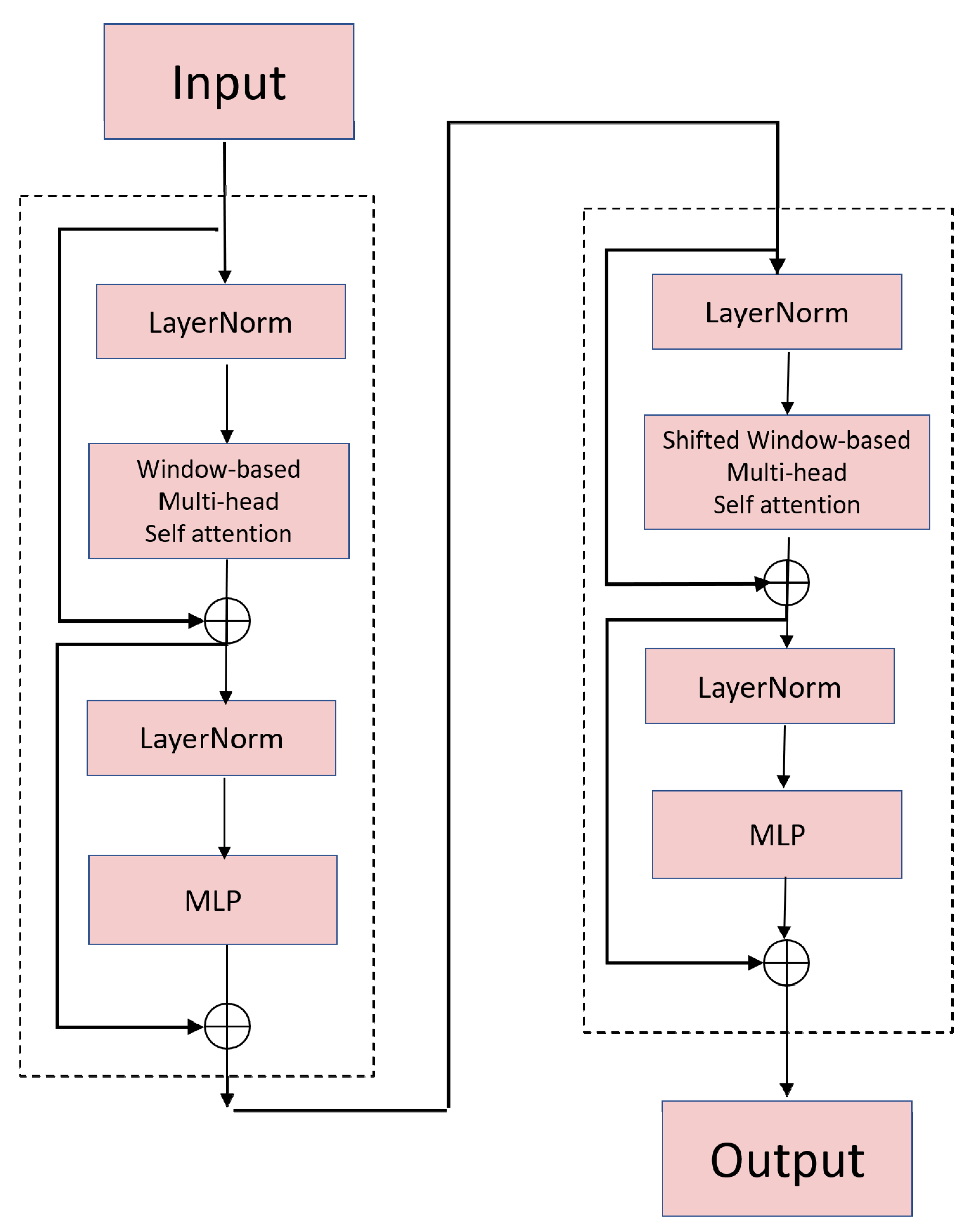 Agriculture 12 01284 g002