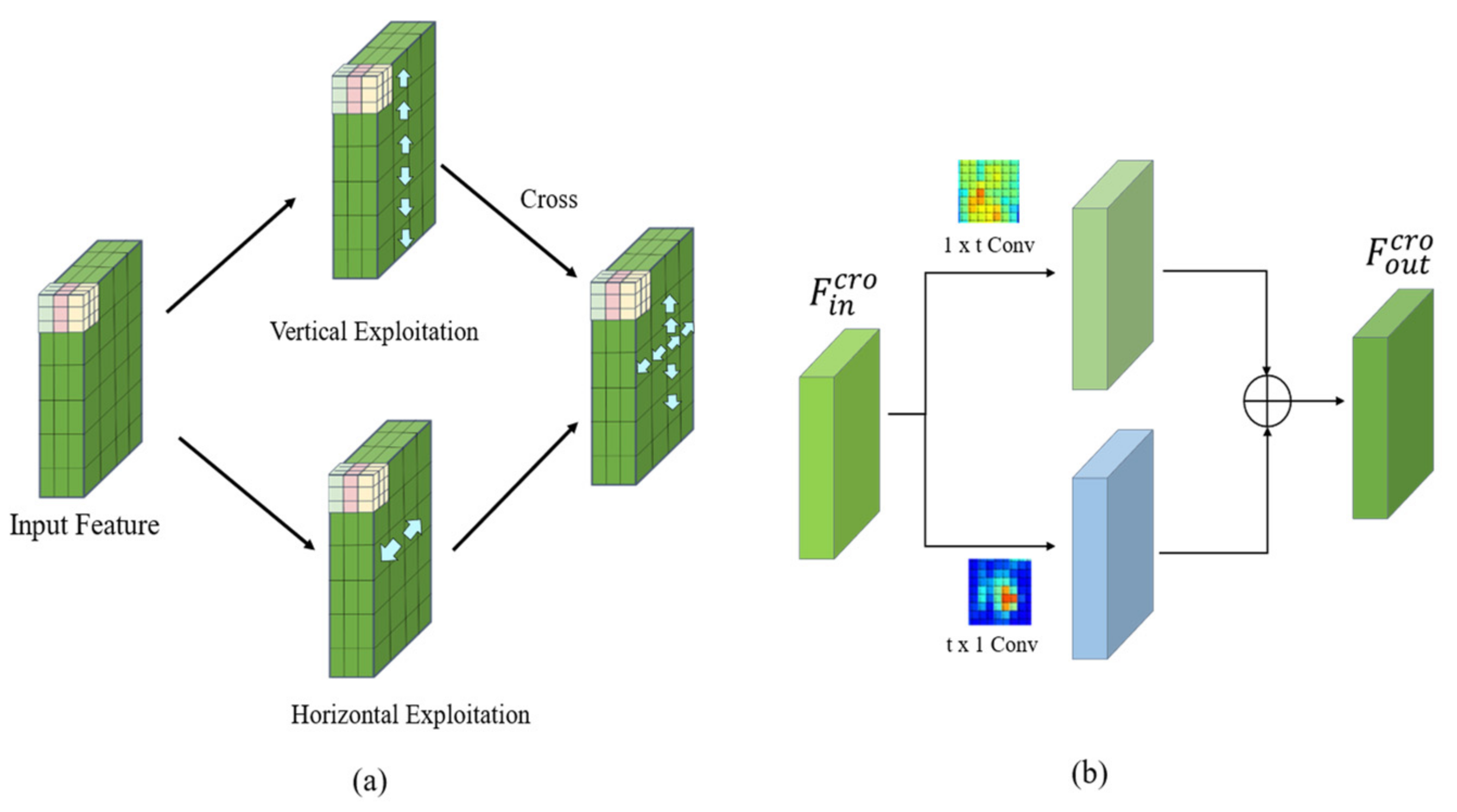 Agriculture 12 01284 g005
