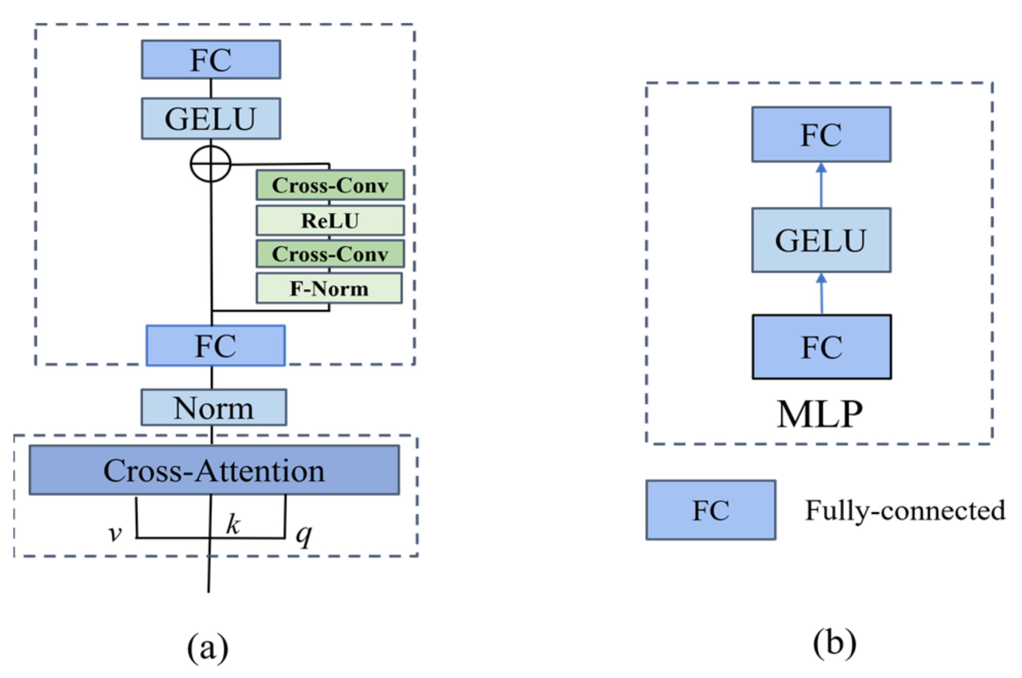 Agriculture 12 01284 g008