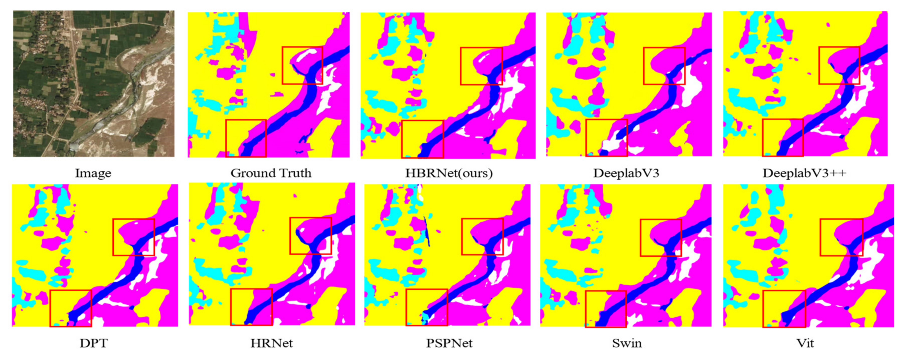 Agriculture 12 01284 g013a