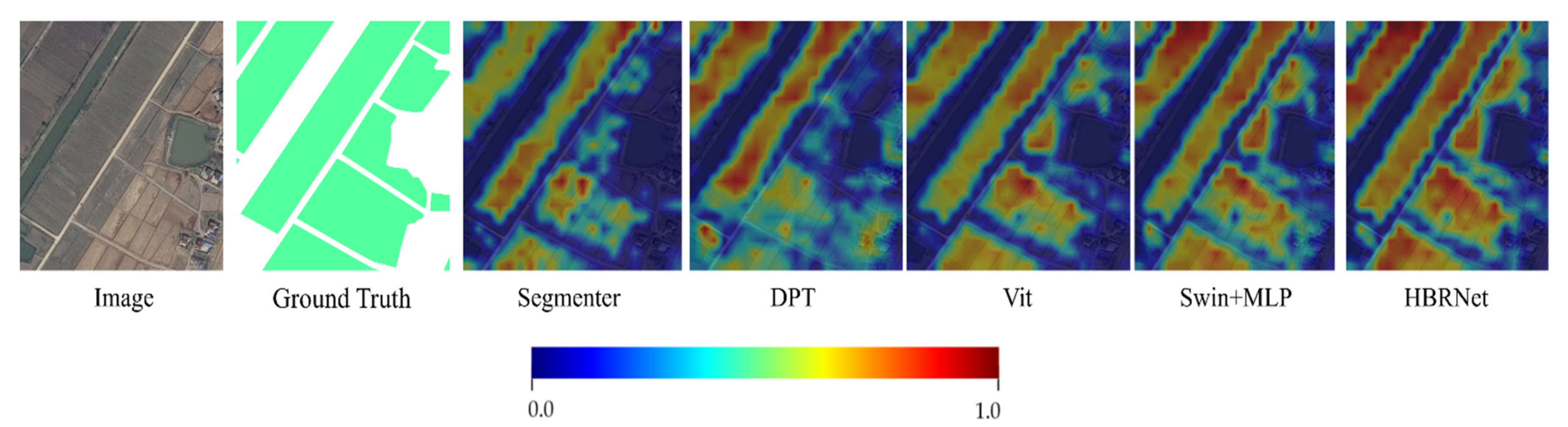 Agriculture 12 01284 g014
