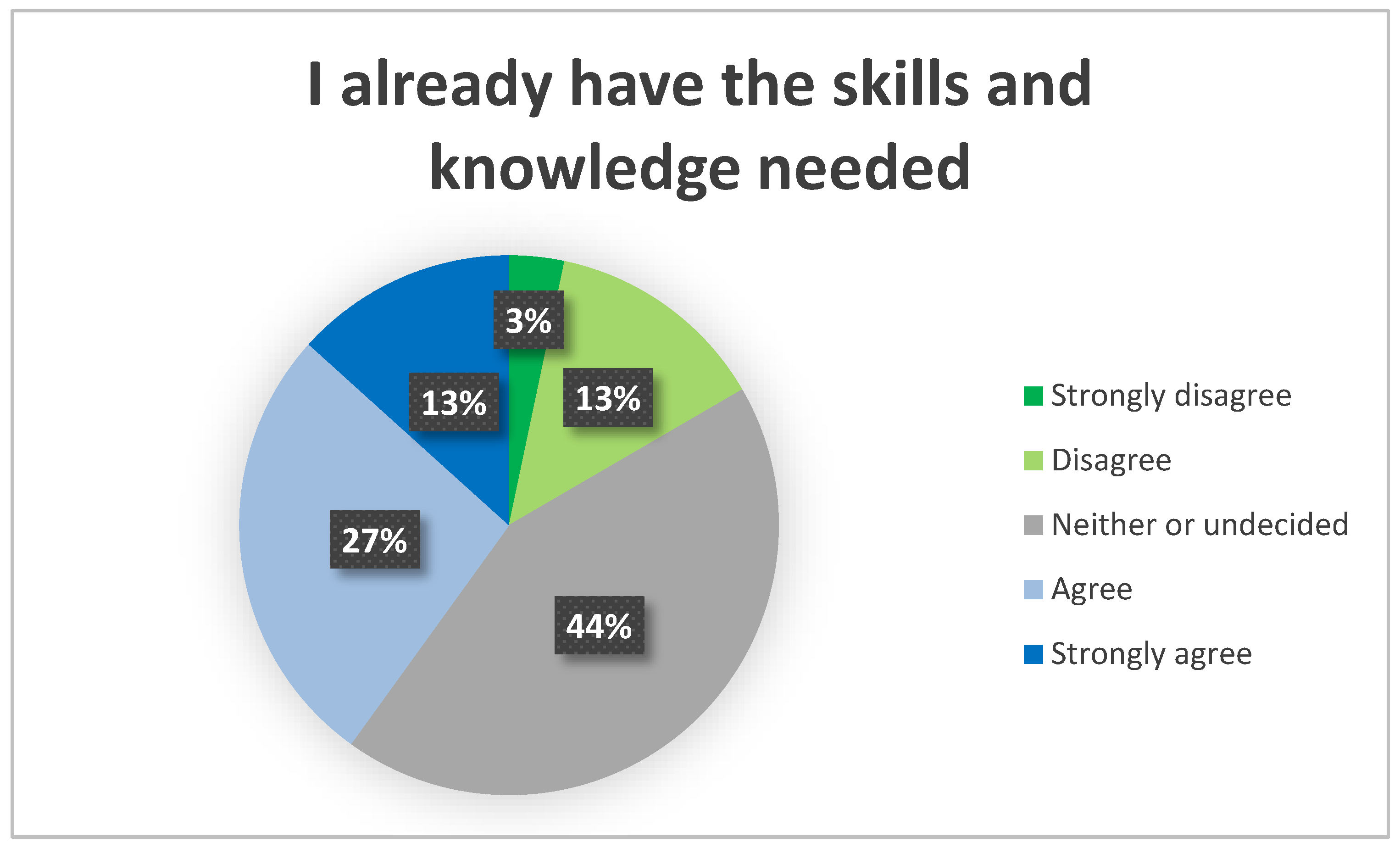 Agriculture 12 01288 g004 550