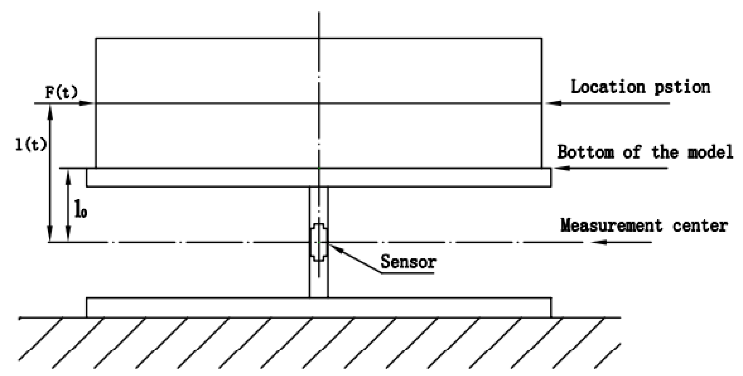 Agriculture 12 01294 g006 550
