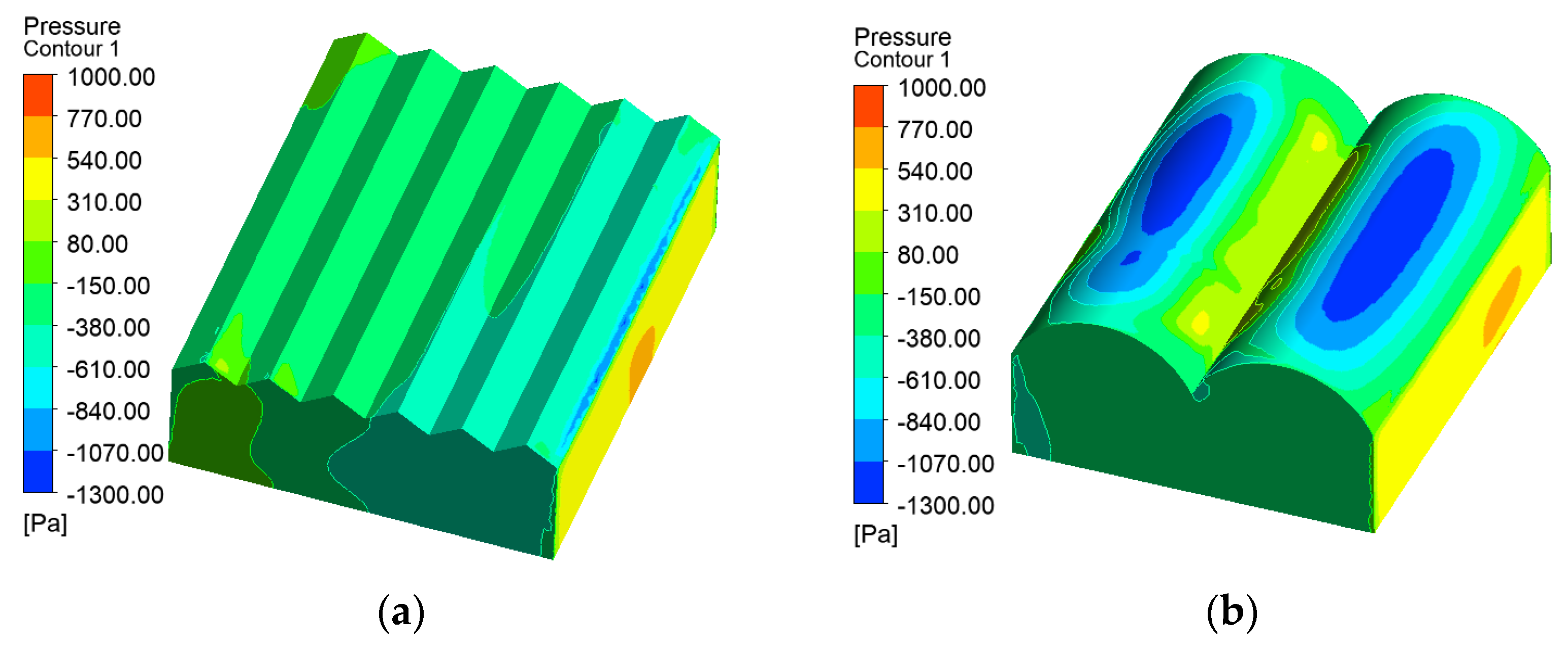 Agriculture 12 01294 g007a 550