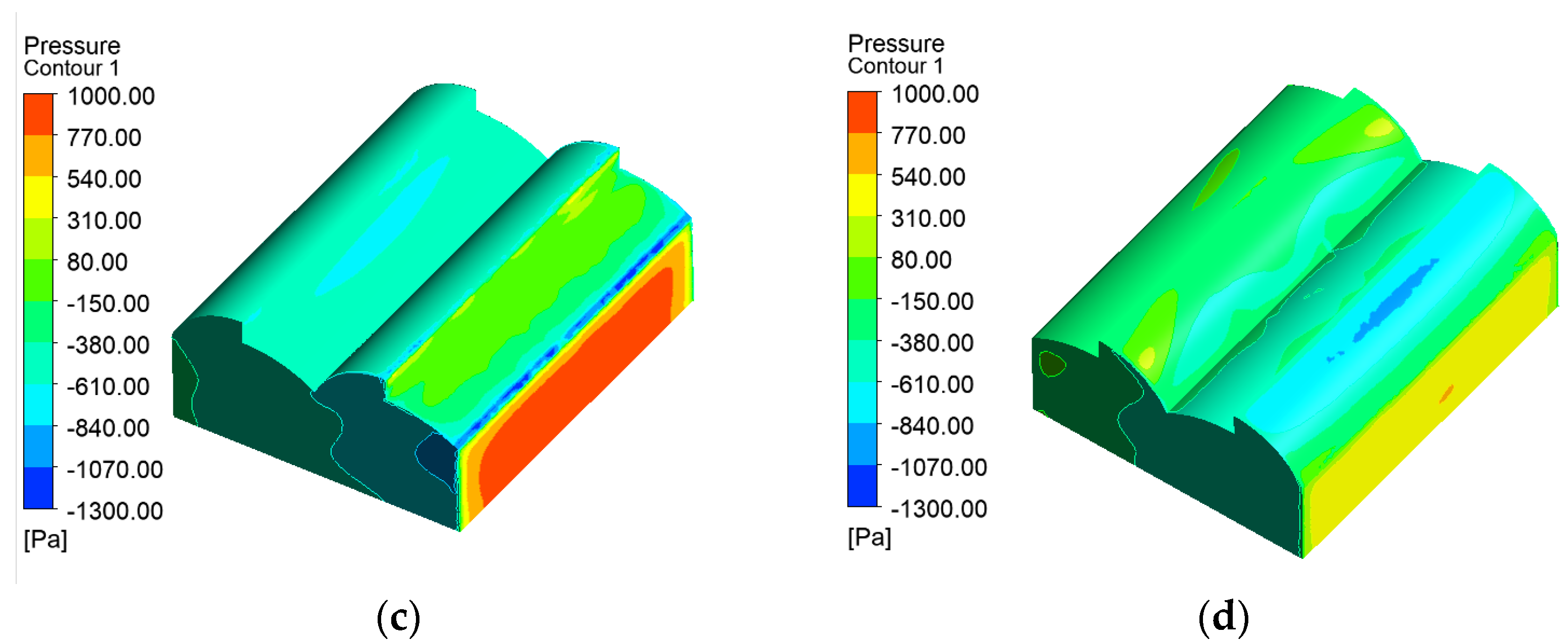 Agriculture 12 01294 g007b 550