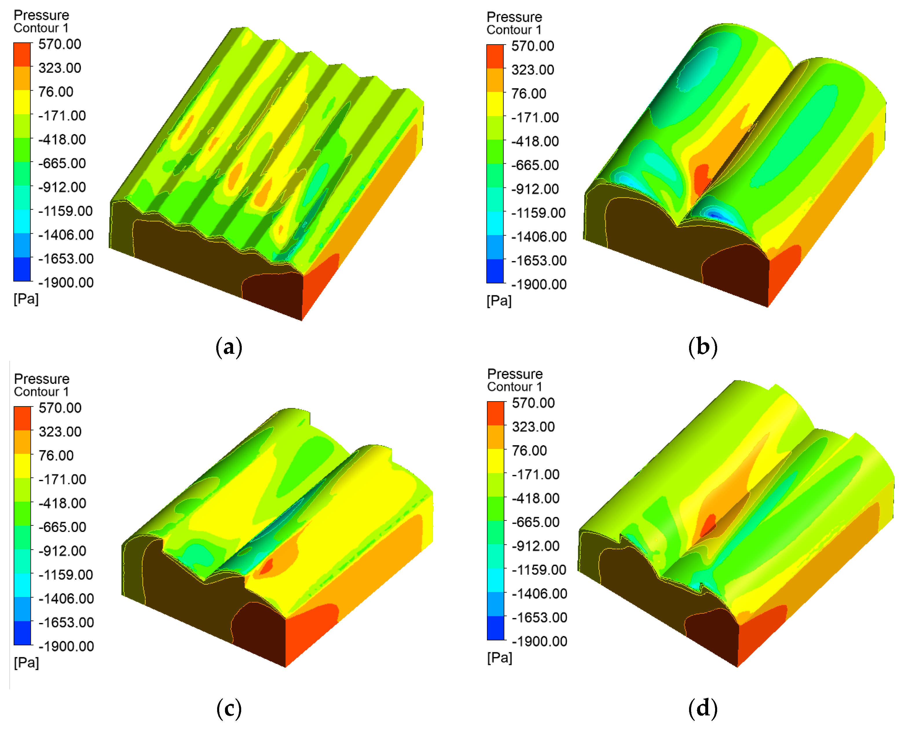 Agriculture 12 01294 g008 550