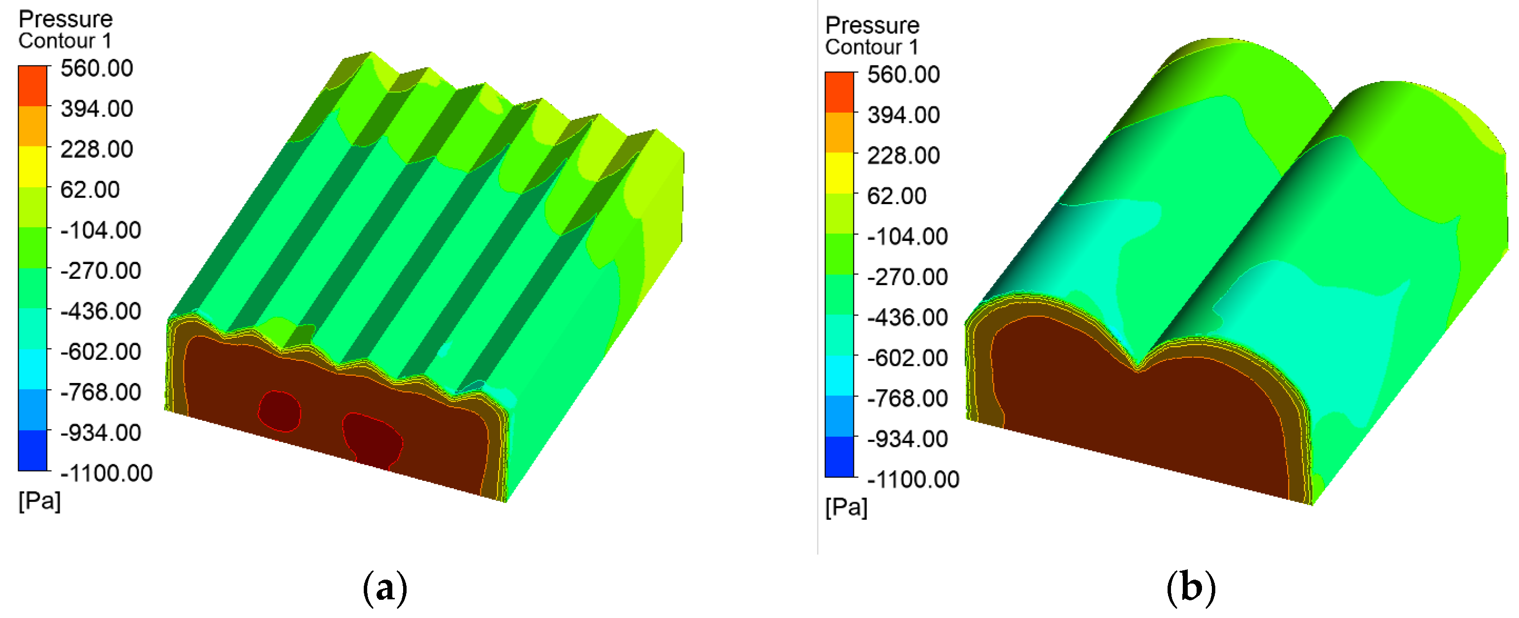 Agriculture 12 01294 g009a 550