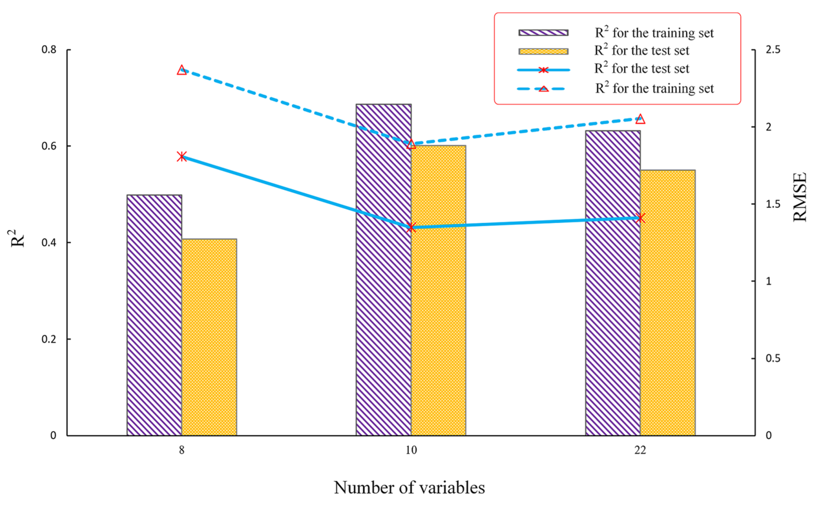 Agriculture 12 01299 g005 550