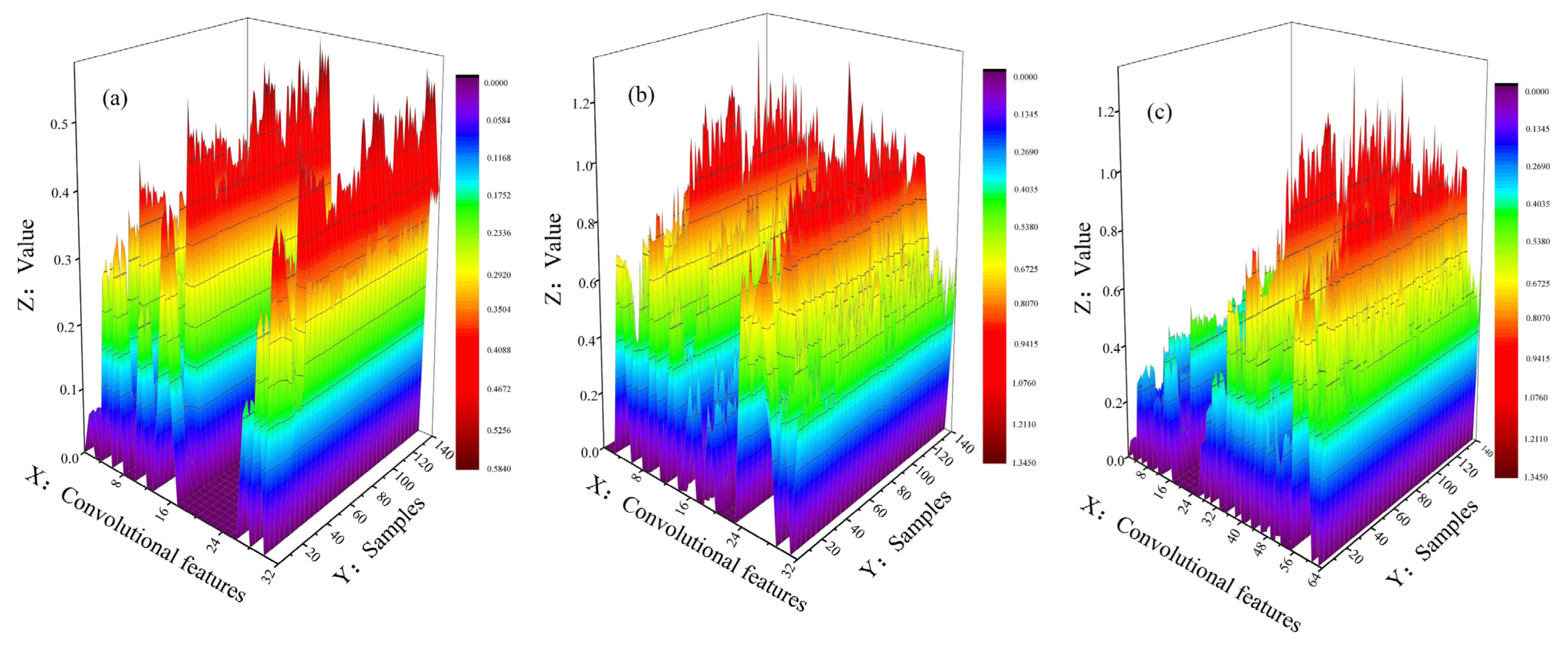 Agriculture 12 01299 g008 550