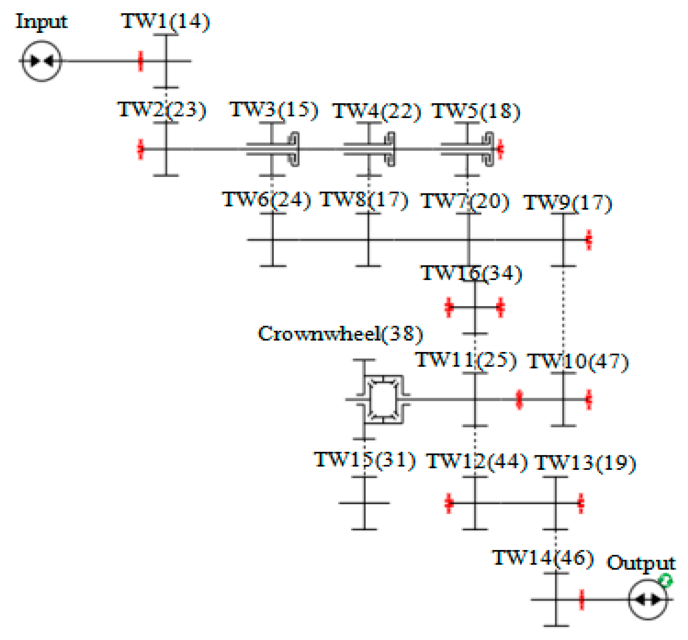 Agriculture 12 01300 g004 550