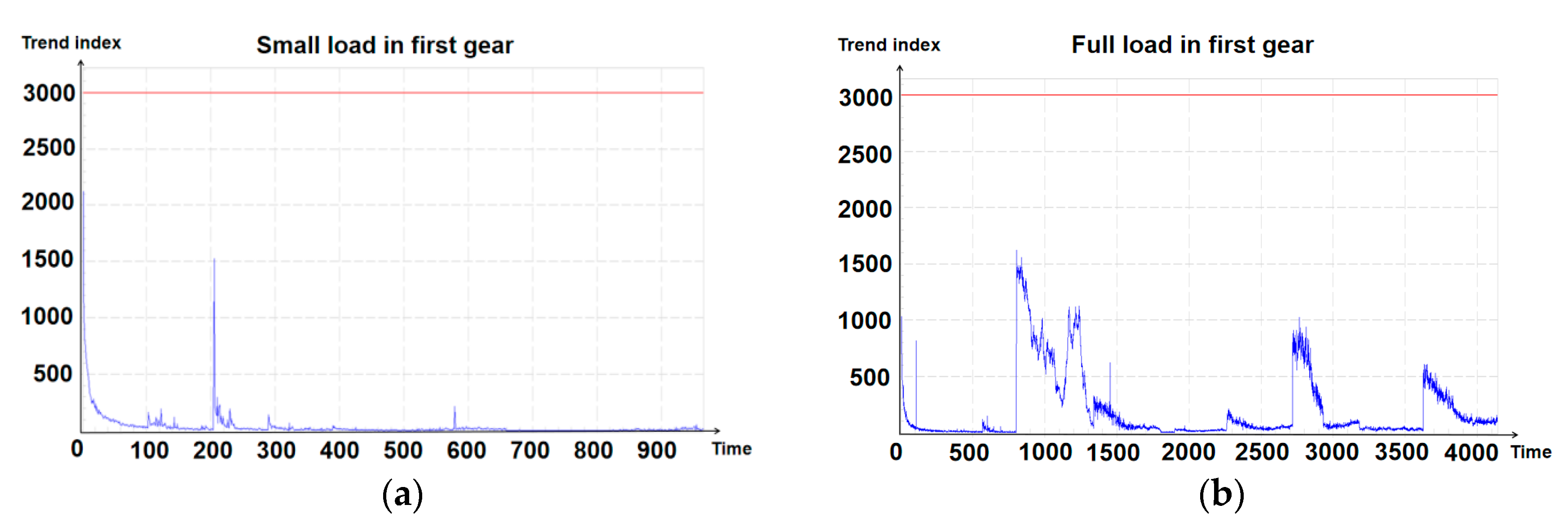 Agriculture 12 01300 g007 550