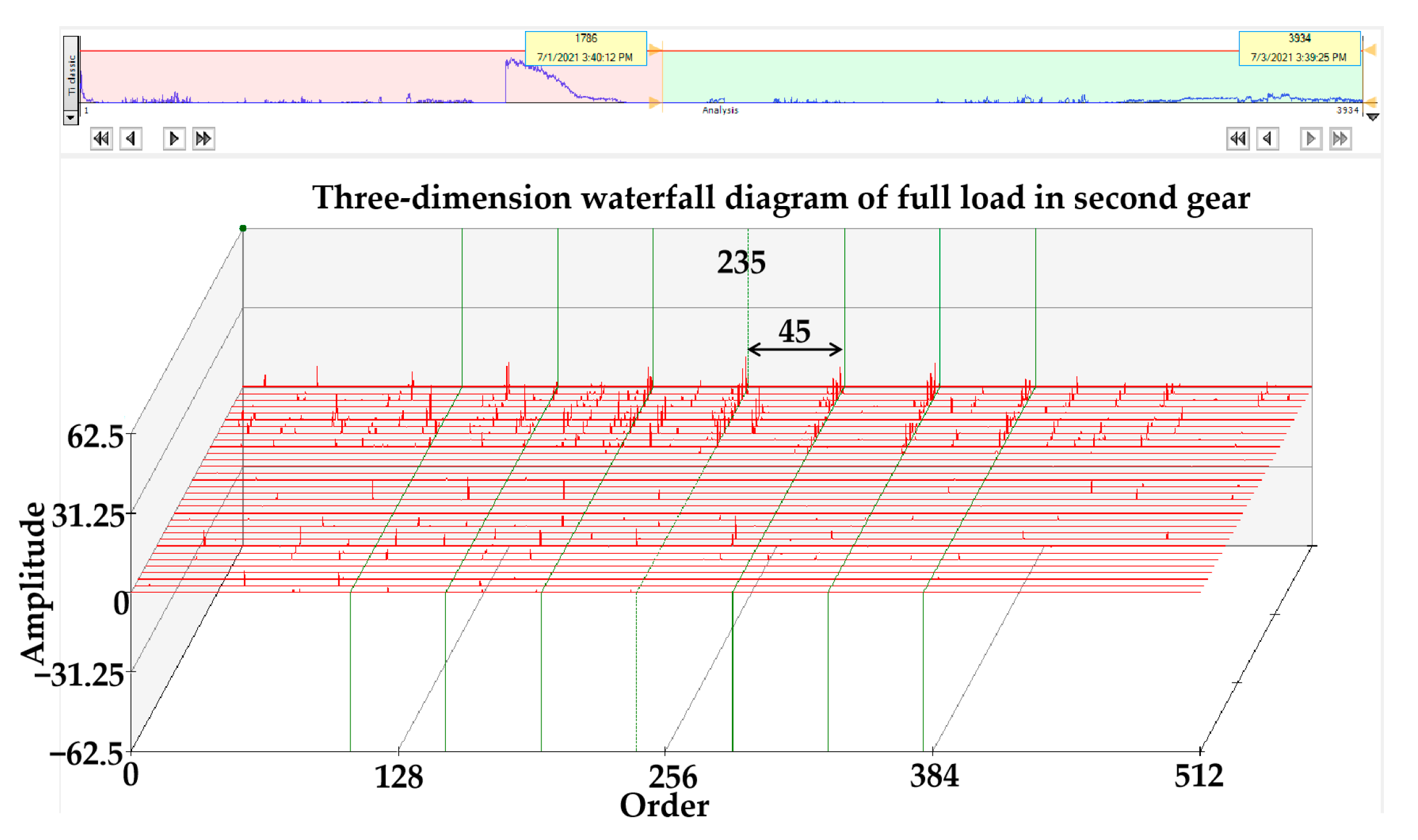 Agriculture 12 01300 g015 550