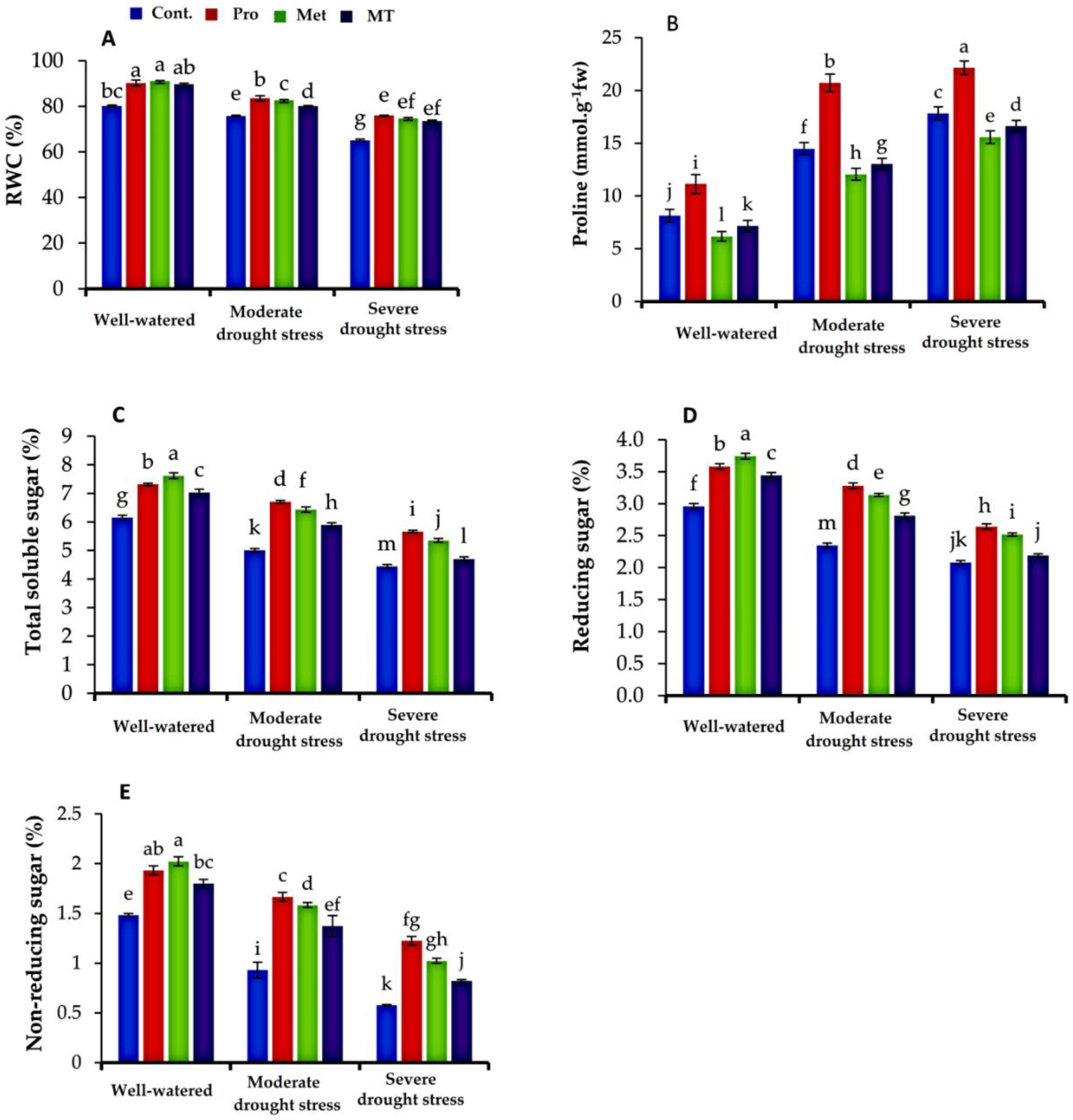 Agriculture 12 01301 g001 550