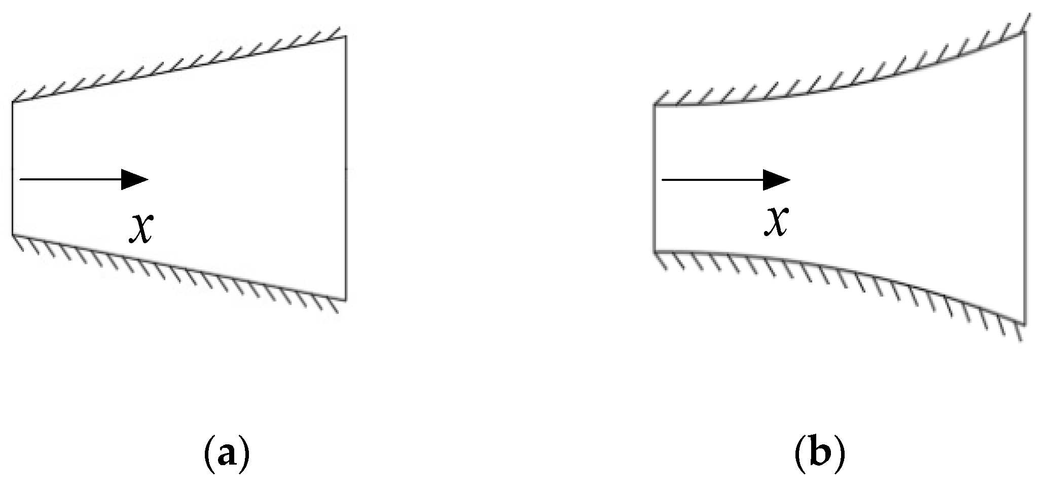Agriculture 12 01304 g010 550