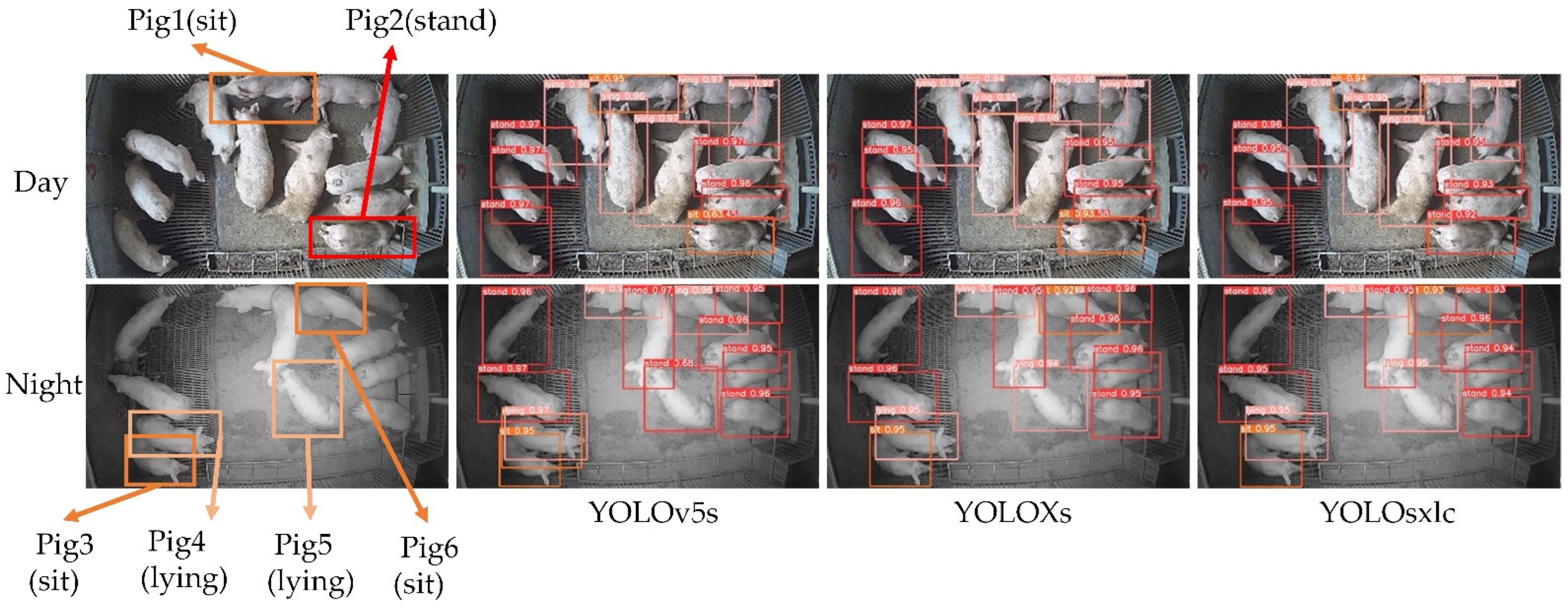 Agriculture 12 01314 g007 550
