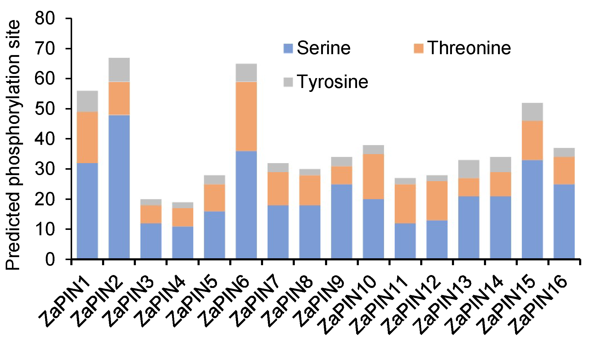 Agriculture 12 01318 g002