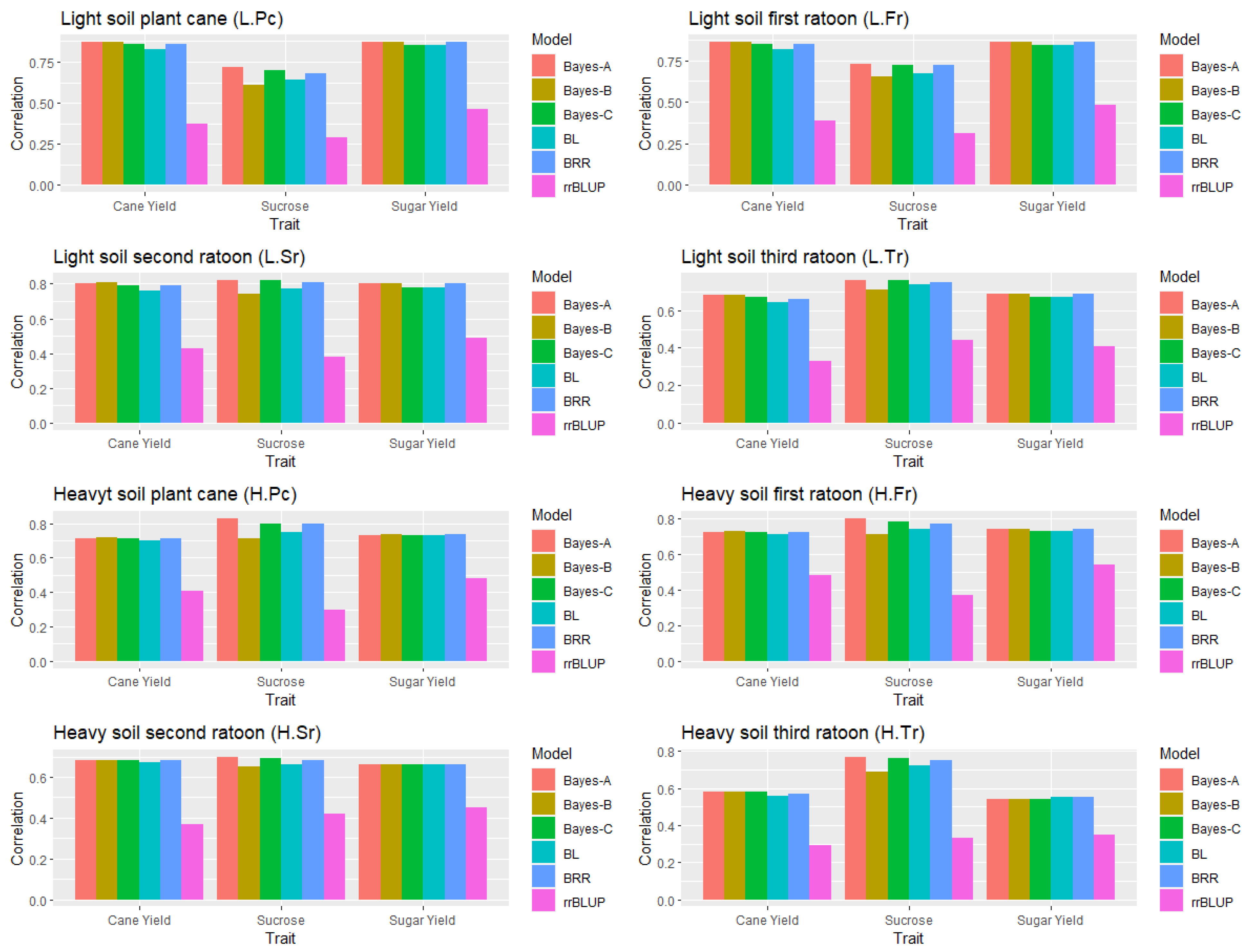 Agriculture 12 01330 g001