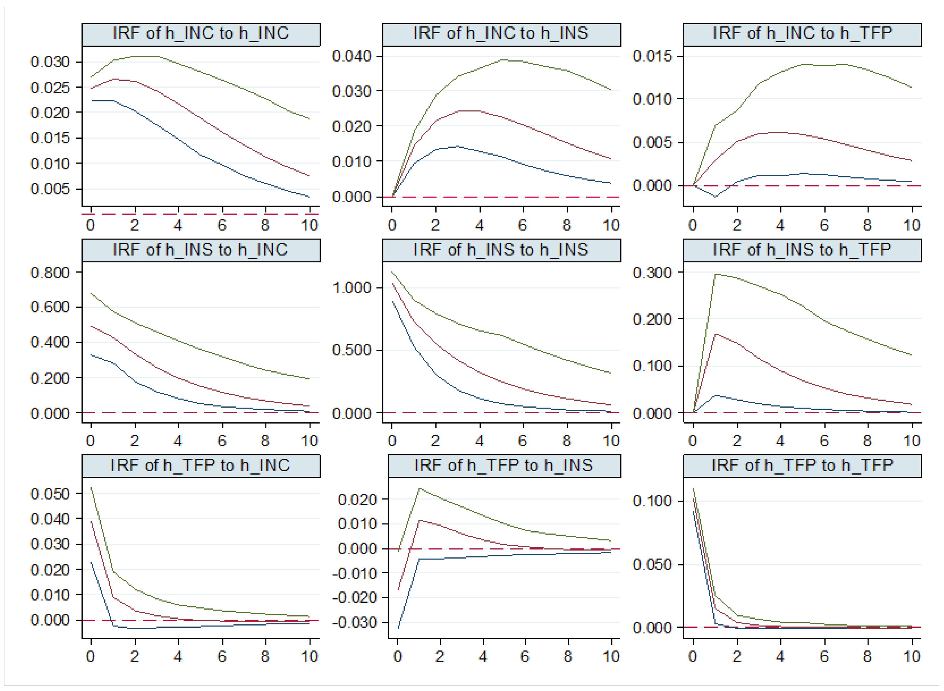 Agriculture 12 01331 g001 550