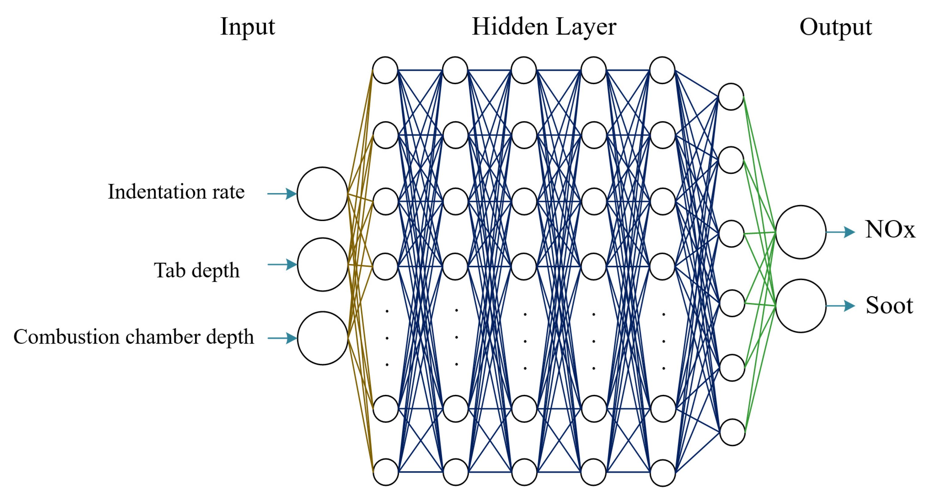Agriculture 12 01332 g004