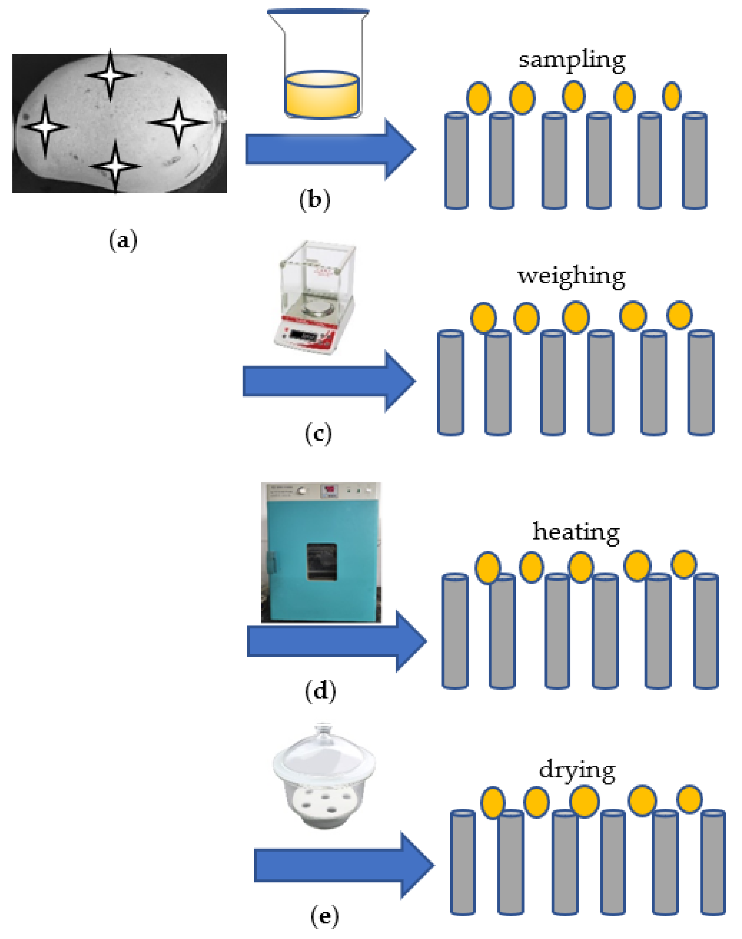 Agriculture 12 01337 g002 550