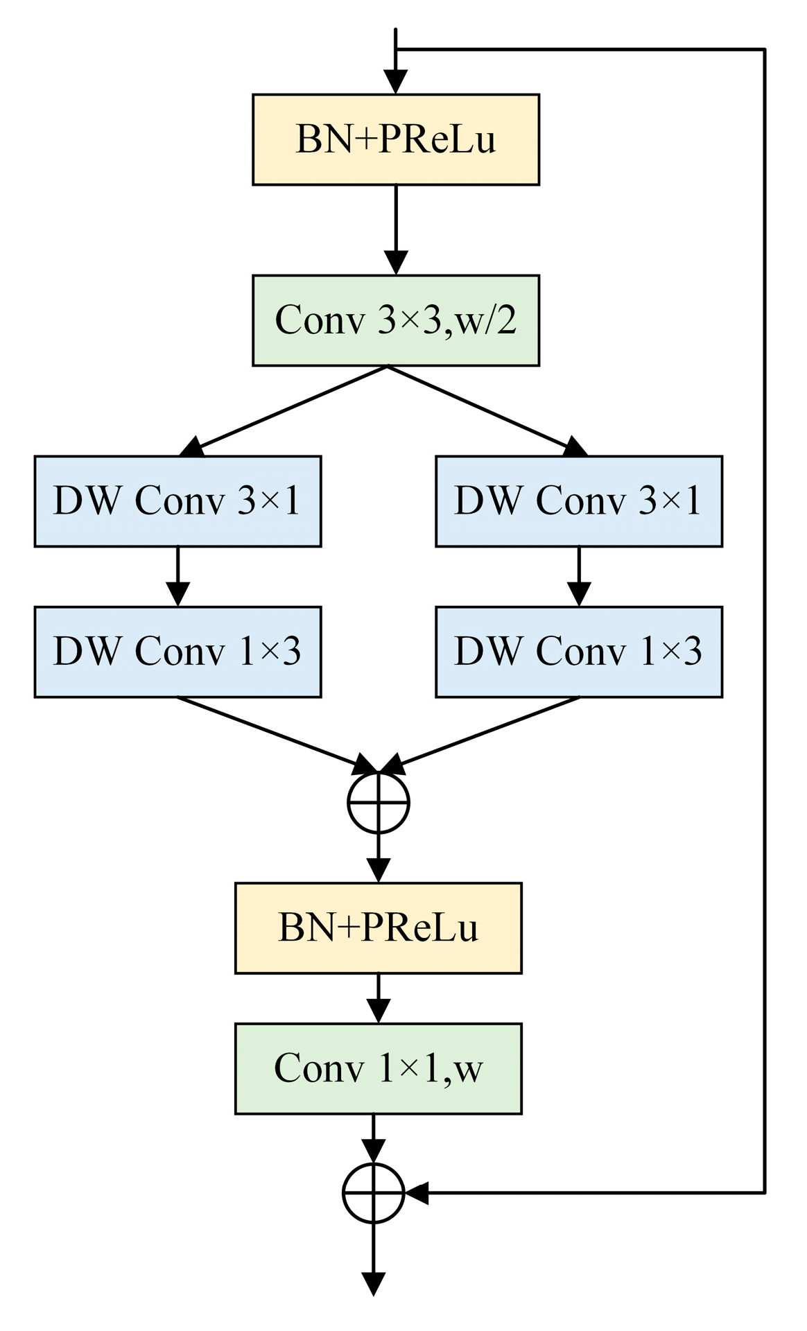 Agriculture 12 01339 g006