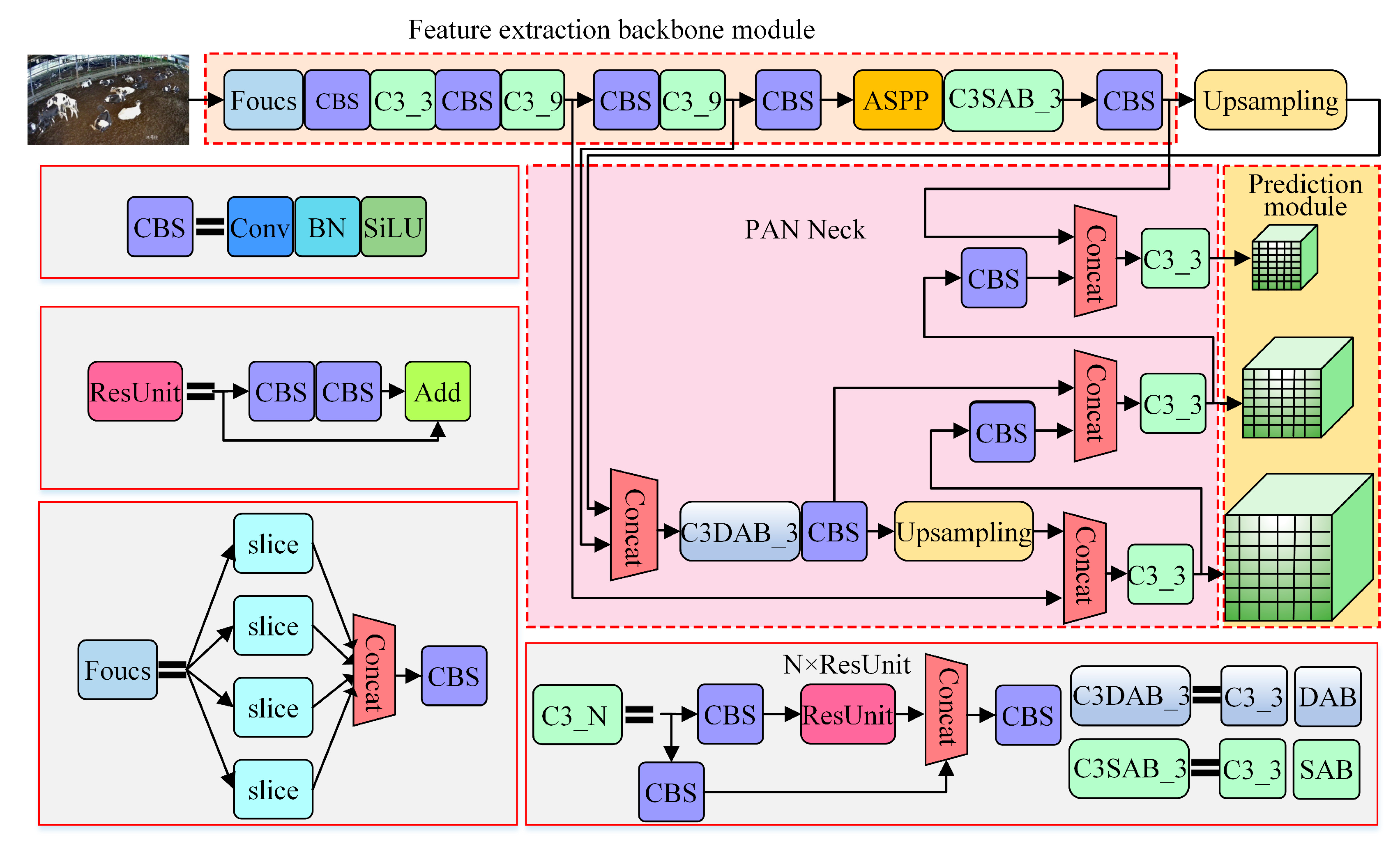 Agriculture 12 01339 g007