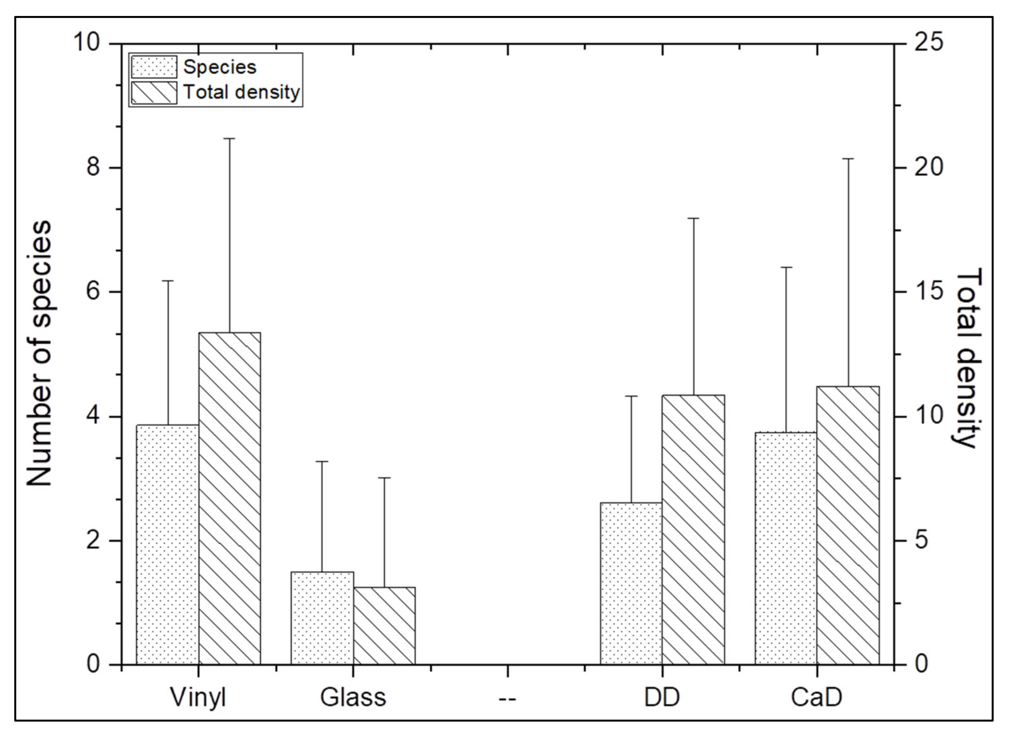 Agriculture 12 01340 g004