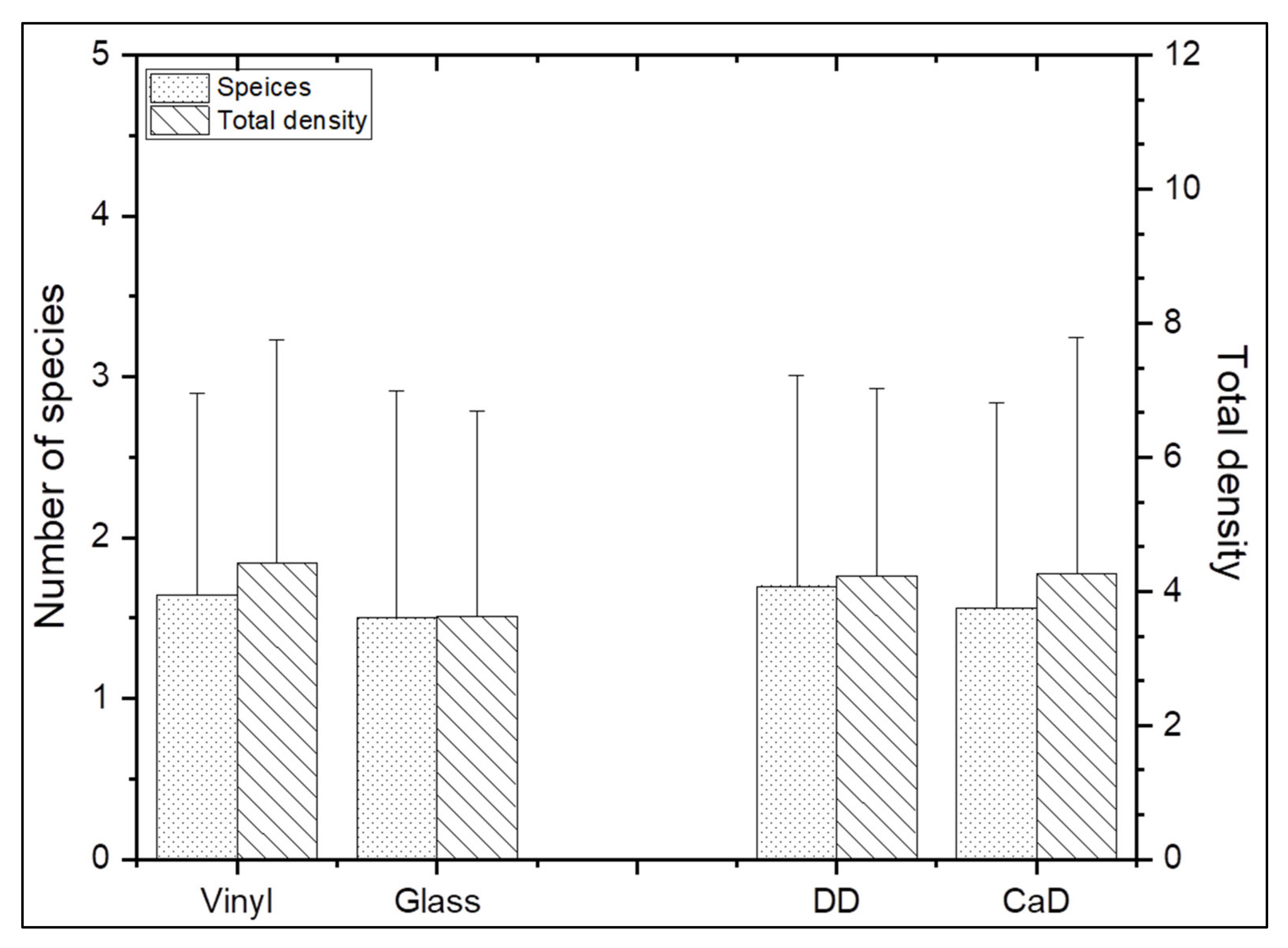 Agriculture 12 01340 g007