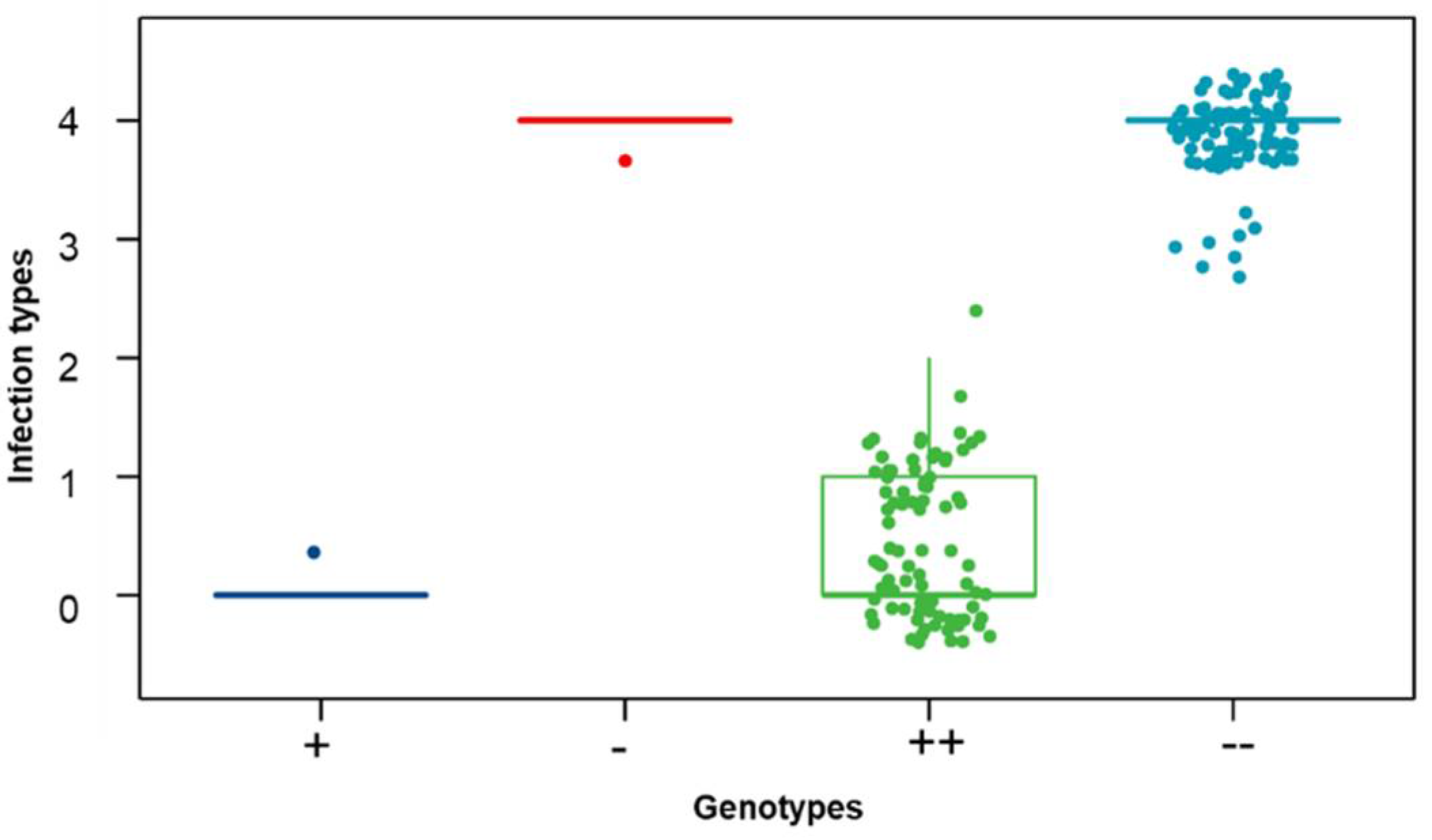 Agriculture 12 01344 g002 550