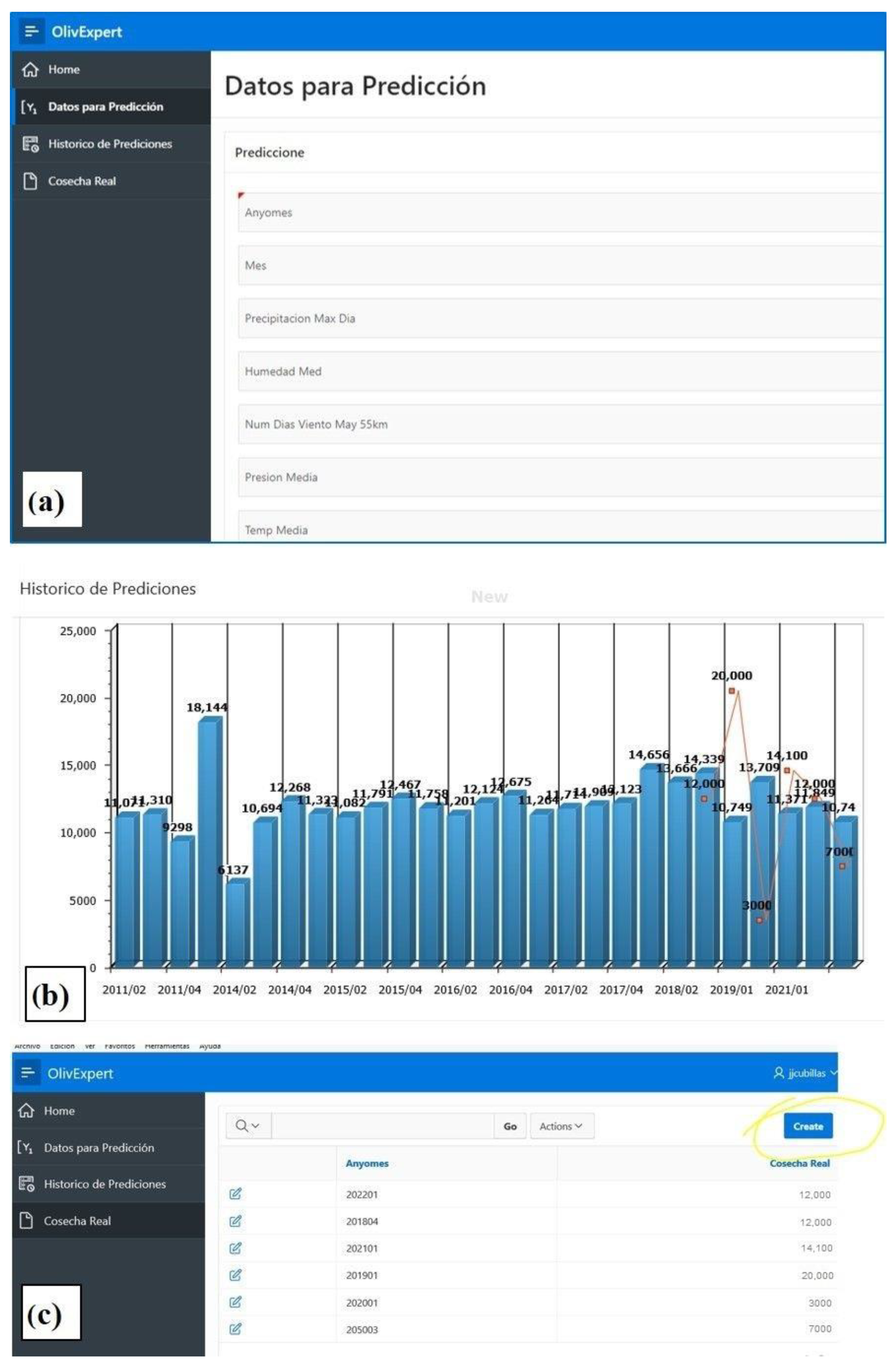 Agriculture 12 01345 g006 550
