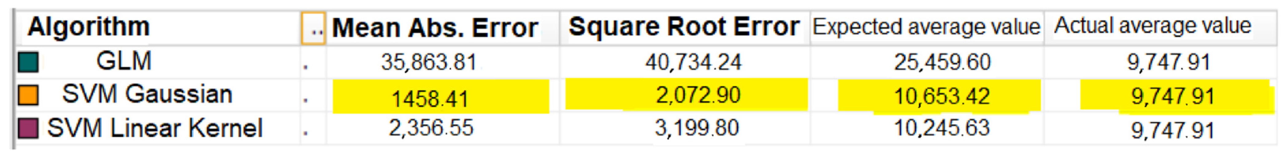 Agriculture 12 01345 g010 550