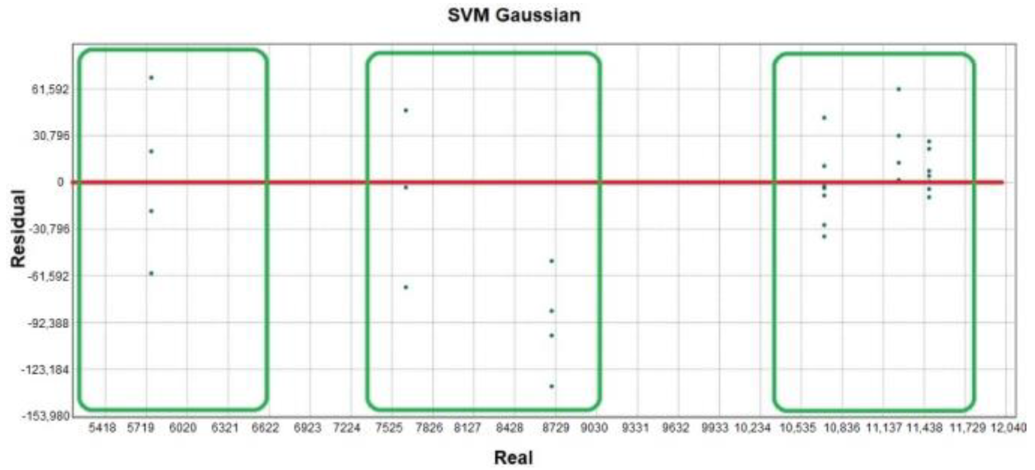 Agriculture 12 01345 g011 550