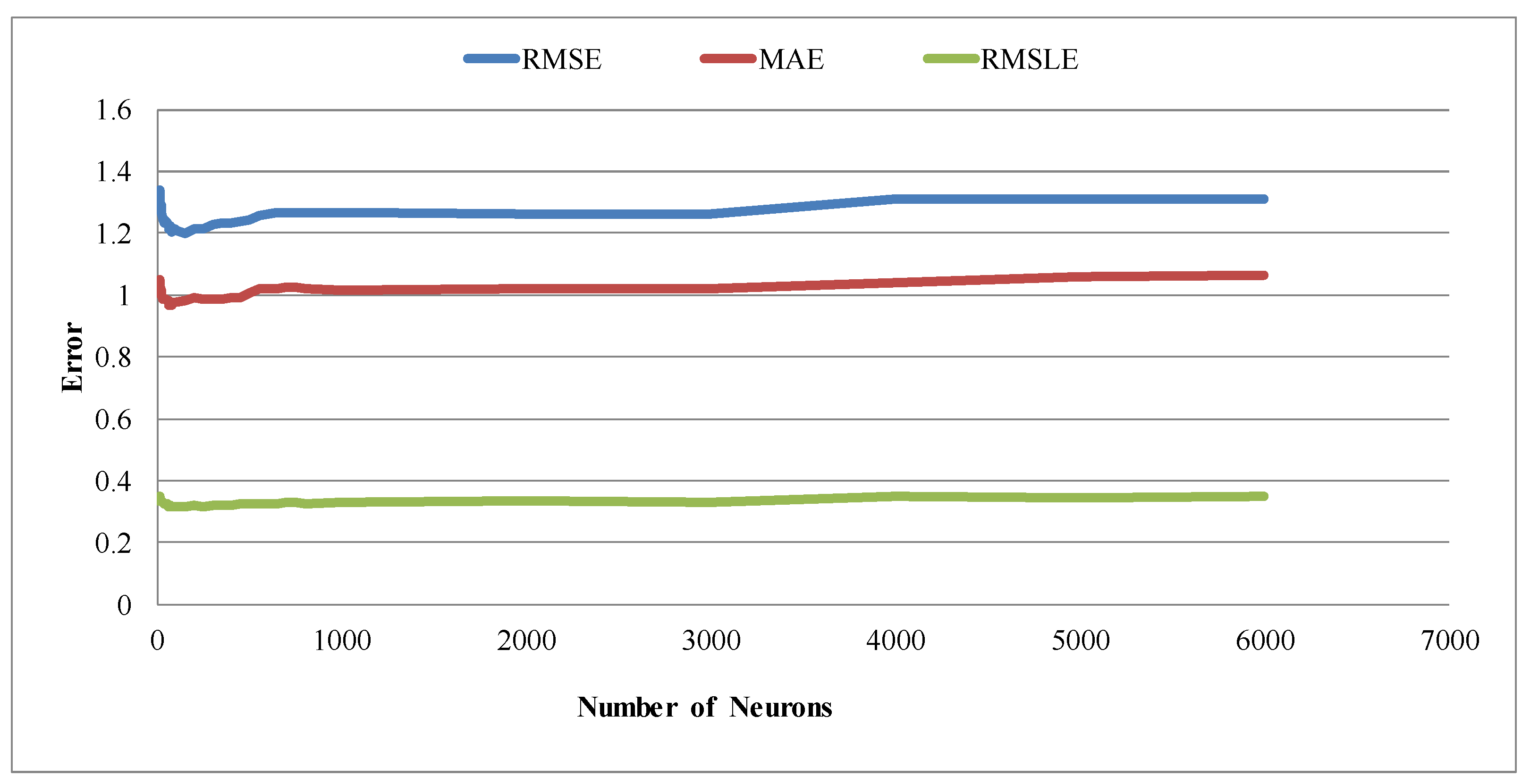 Agriculture 12 01352 g008 550