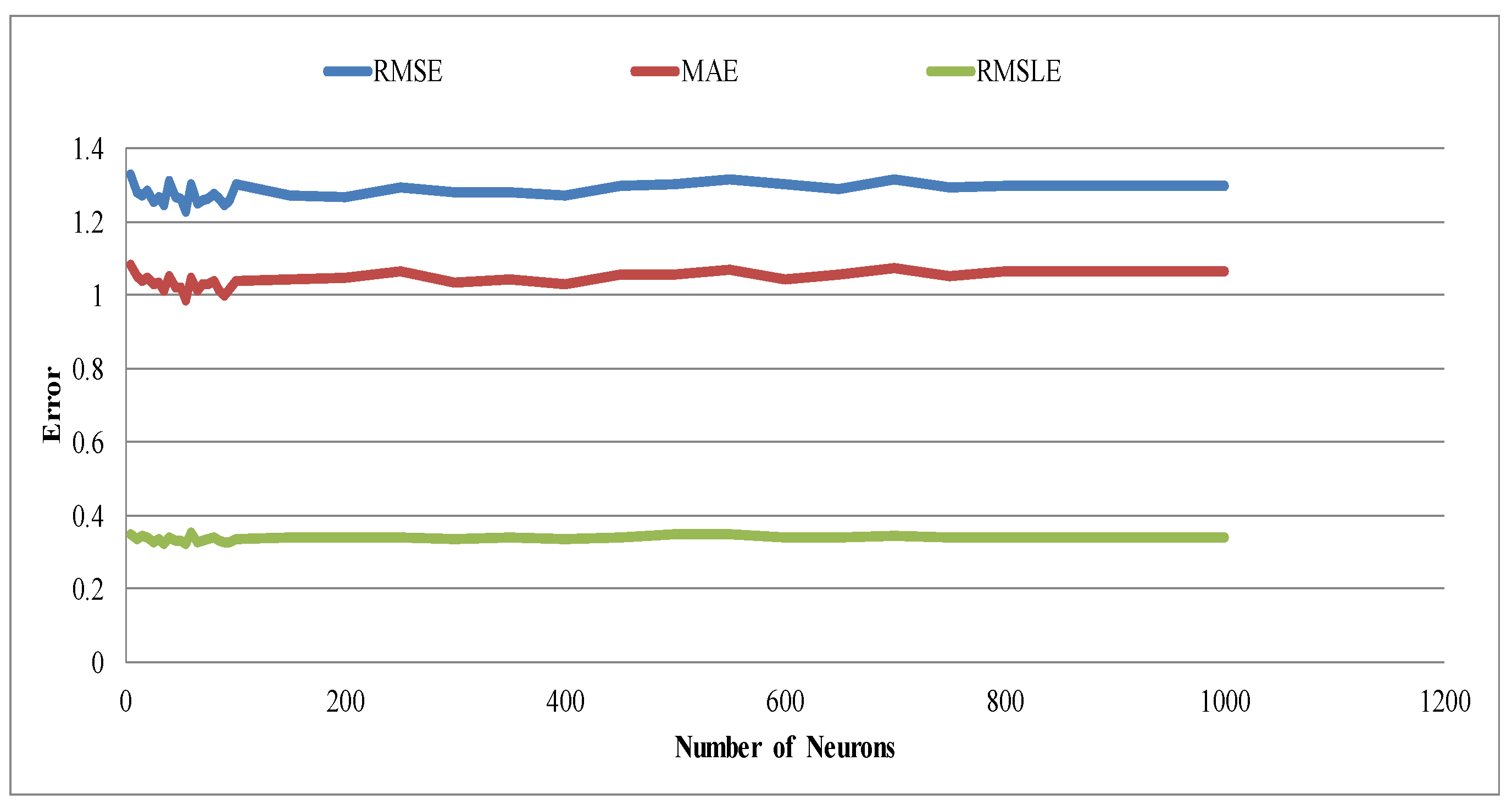 Agriculture 12 01352 g009 550