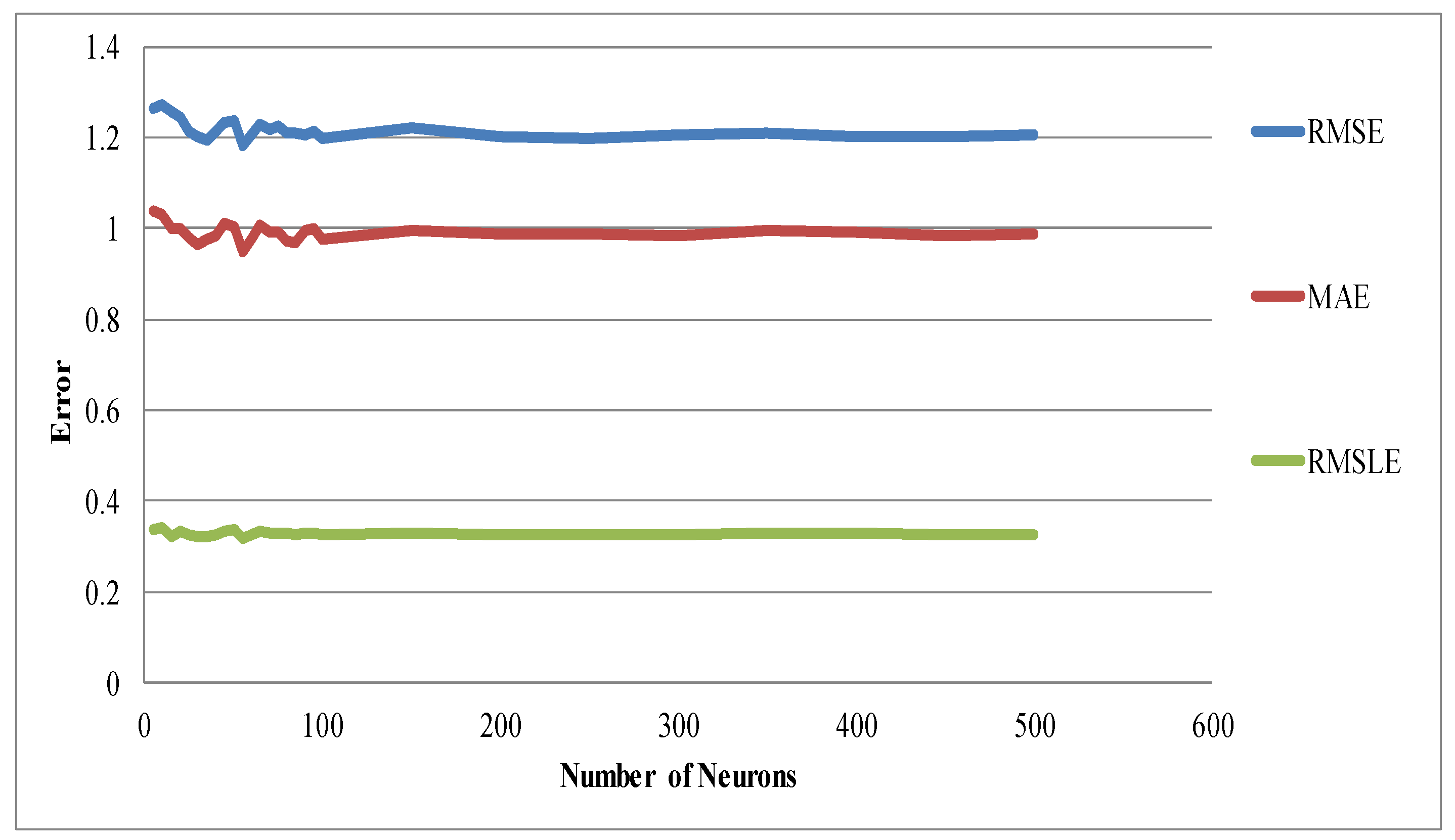 Agriculture 12 01352 g010 550