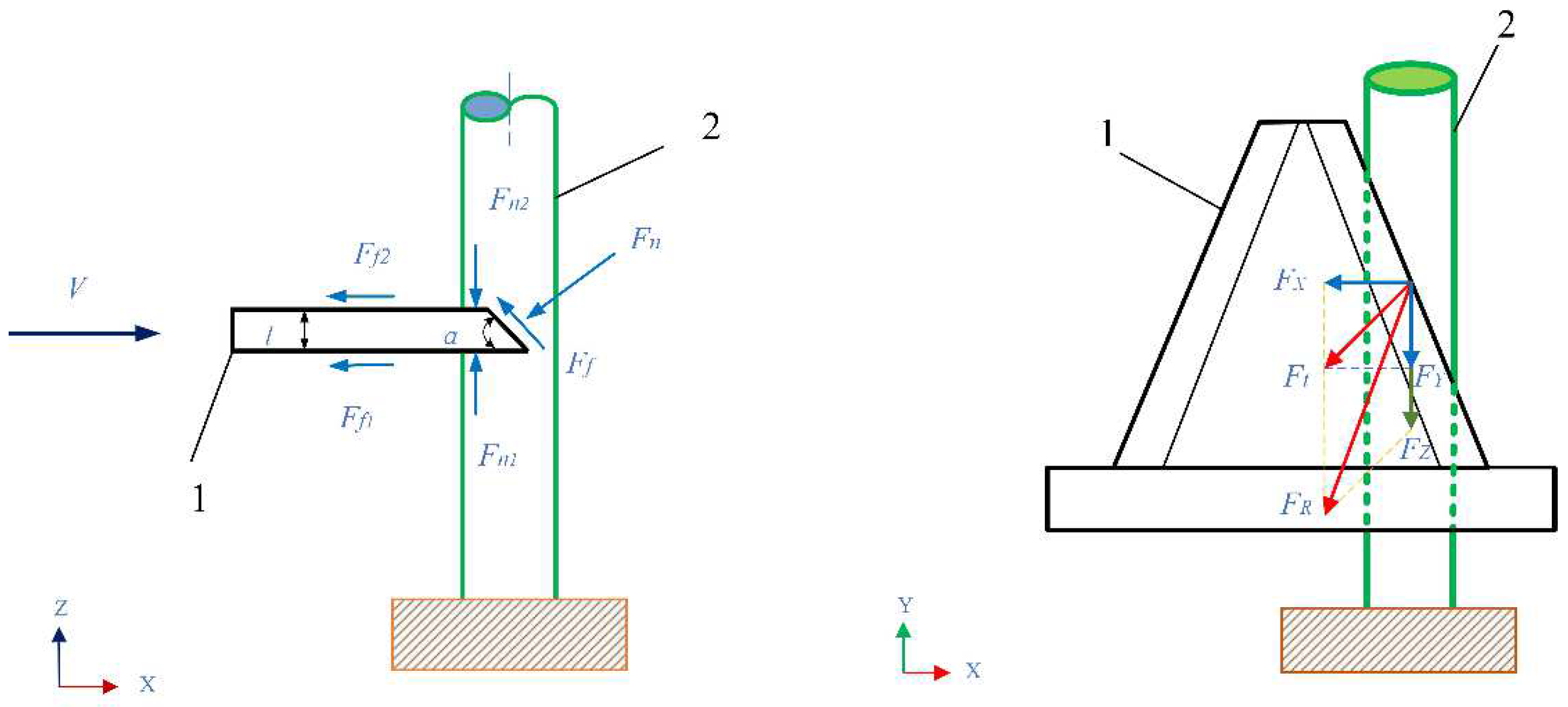 Agriculture 12 01354 g002 550