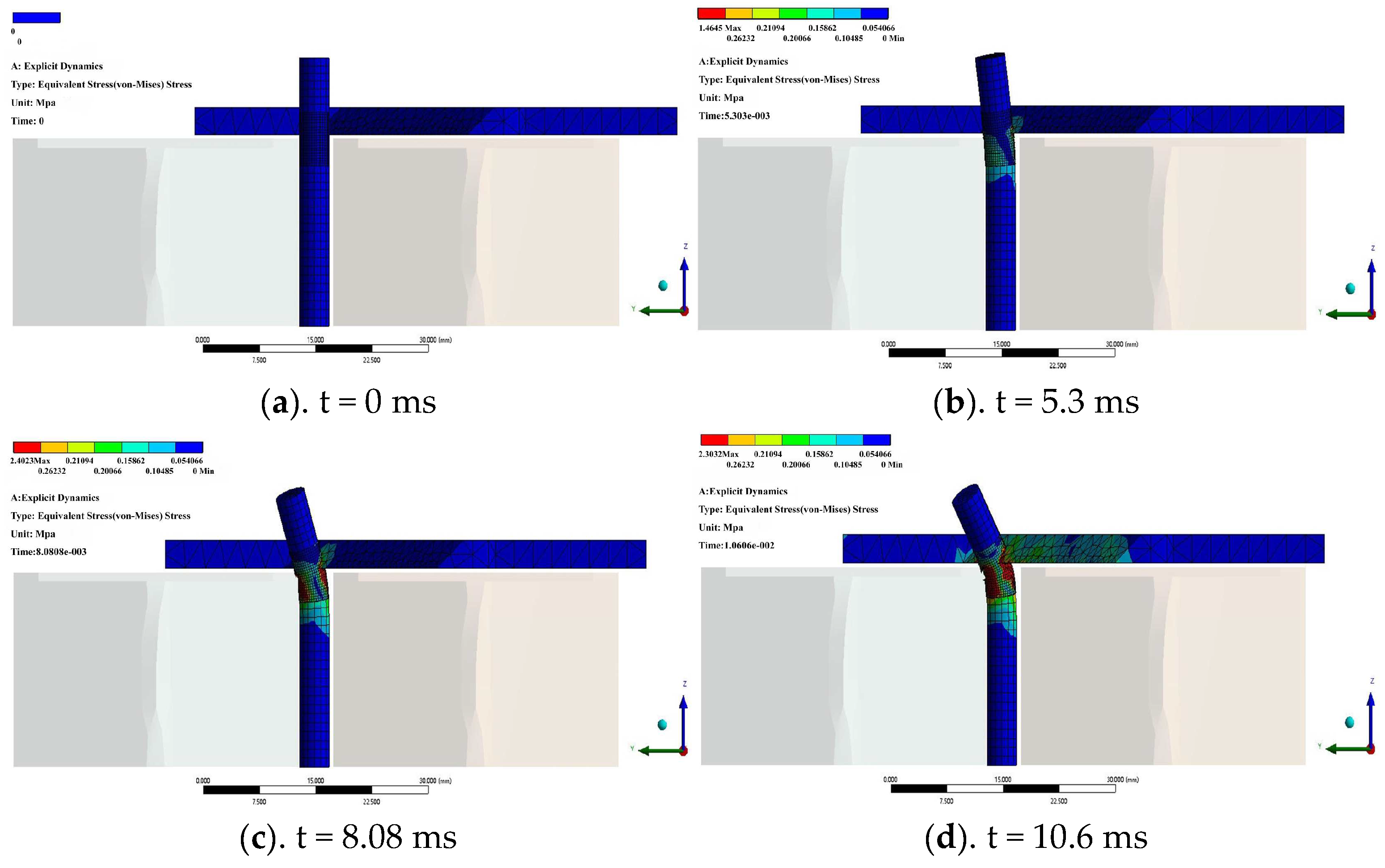 Agriculture 12 01354 g004a 550