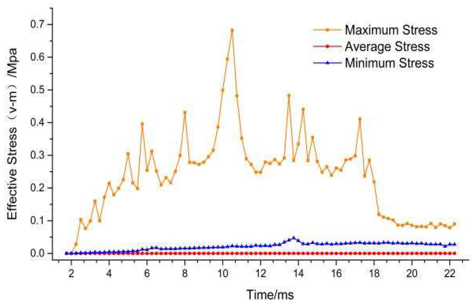 Agriculture 12 01354 g006 550