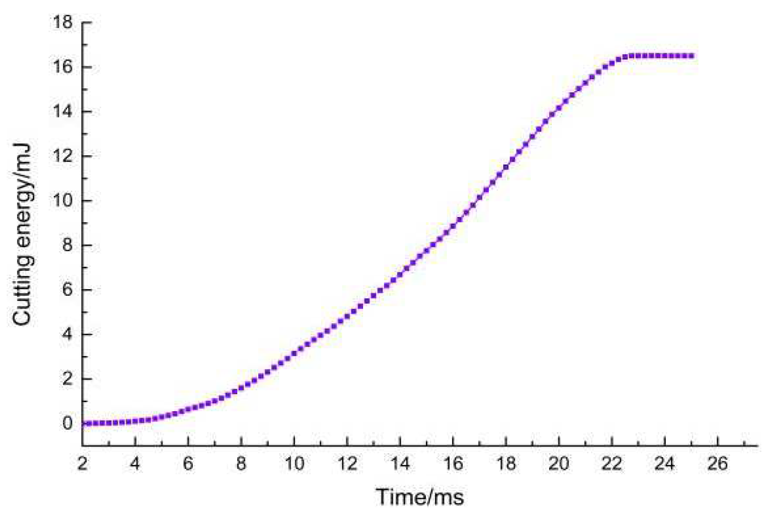 Agriculture 12 01354 g007 550