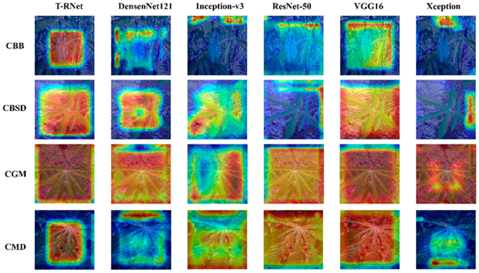 Agriculture 12 01360 g009