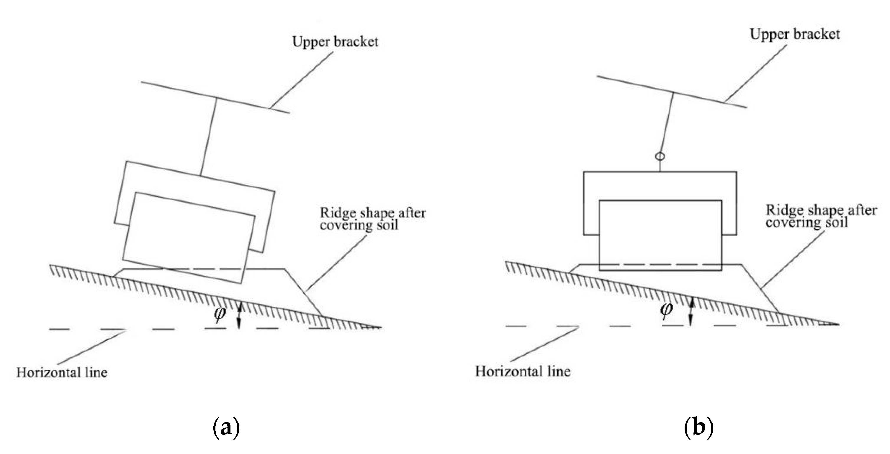 Agriculture 12 01365 g002 550