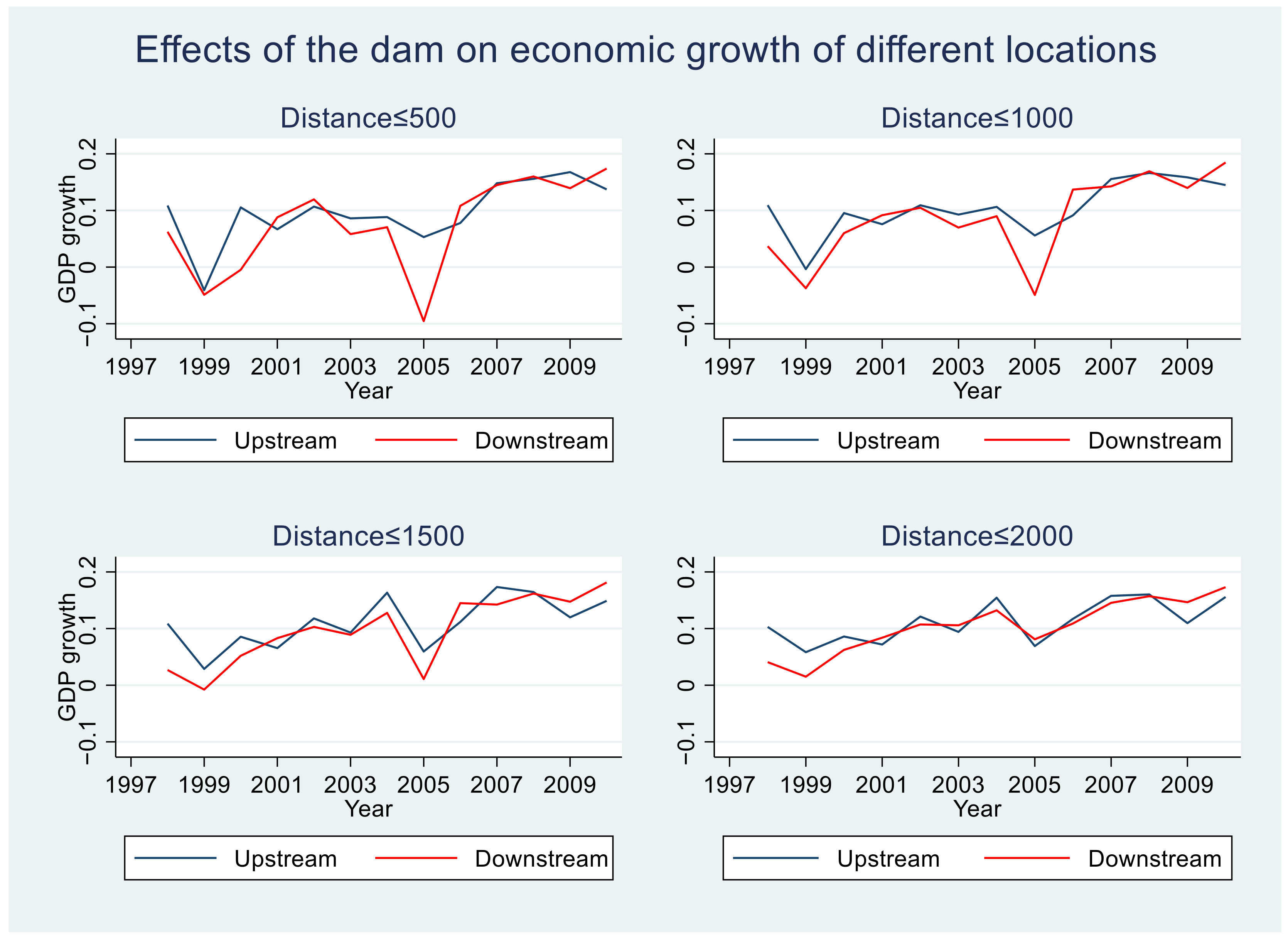 Agriculture 12 01372 g002 550