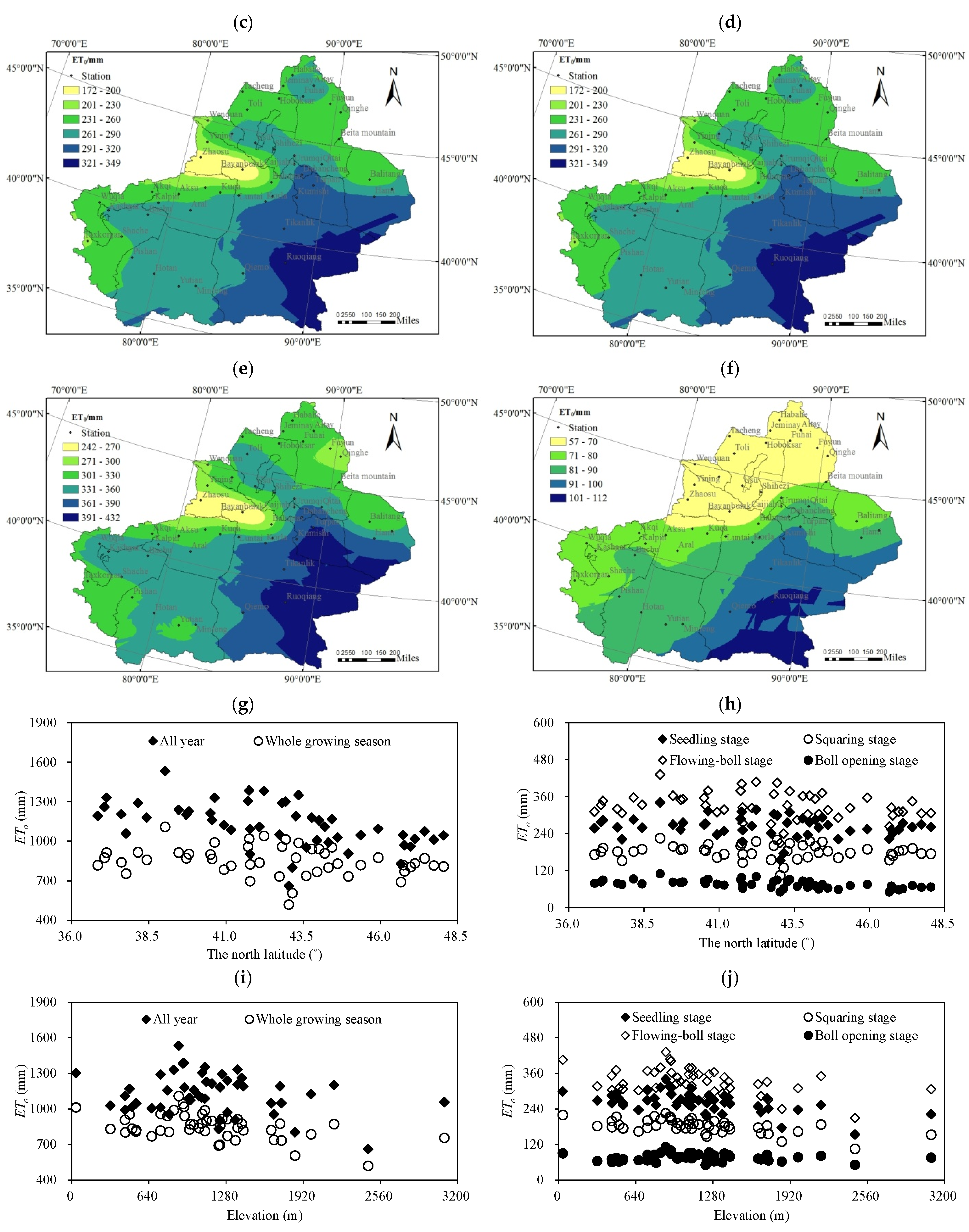 Agriculture 12 01380 g002b