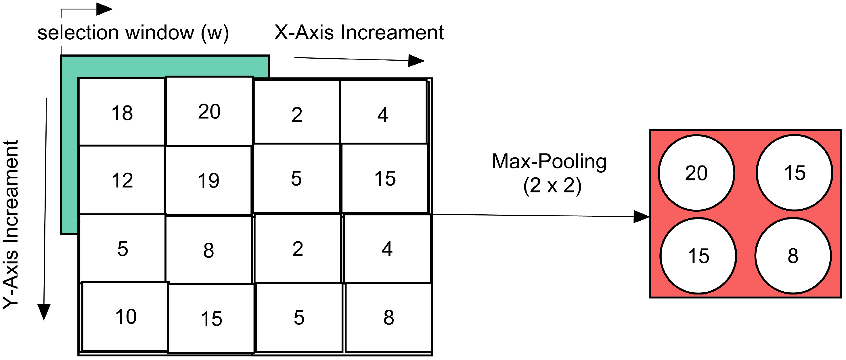 Agriculture 12 01386 g003