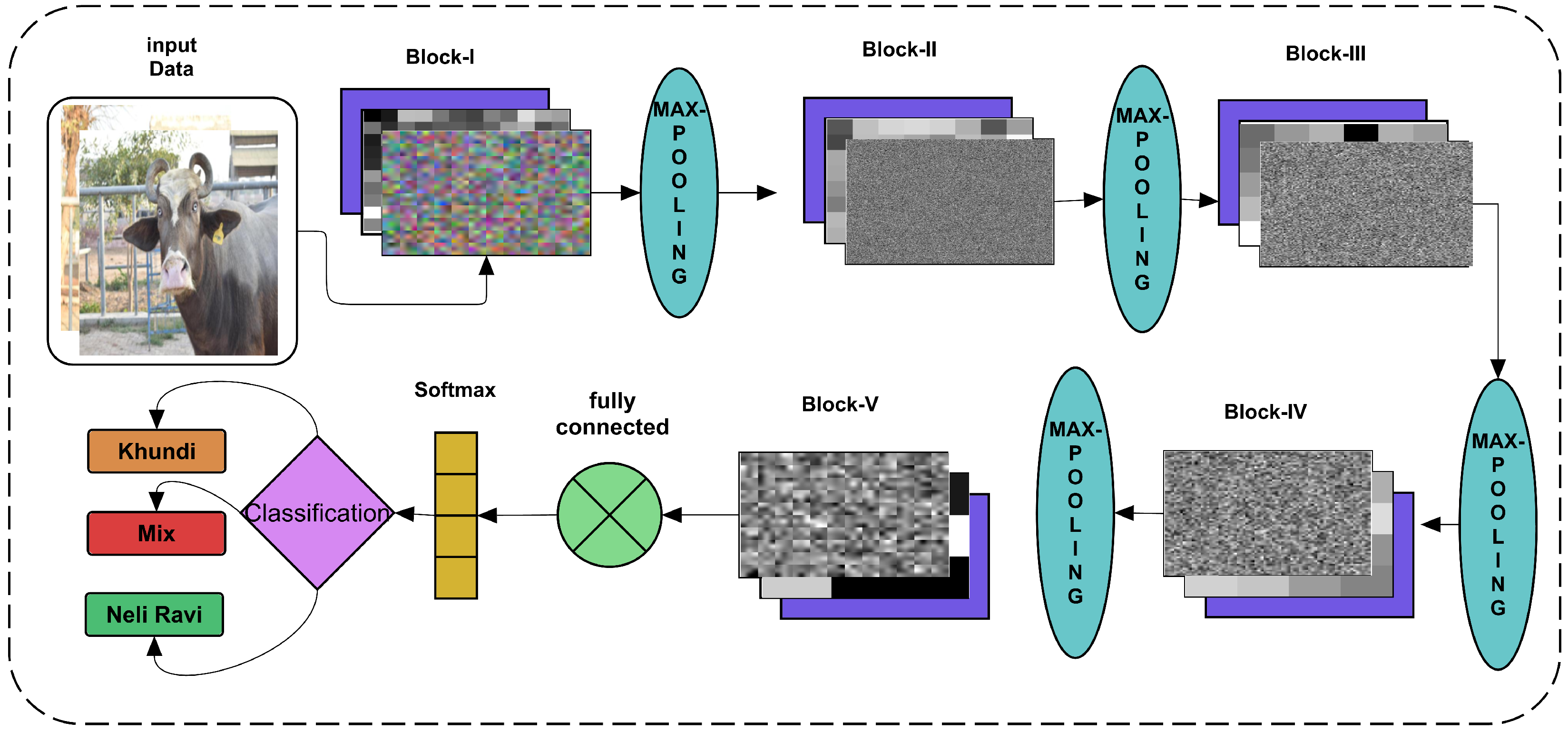 Agriculture 12 01386 g004