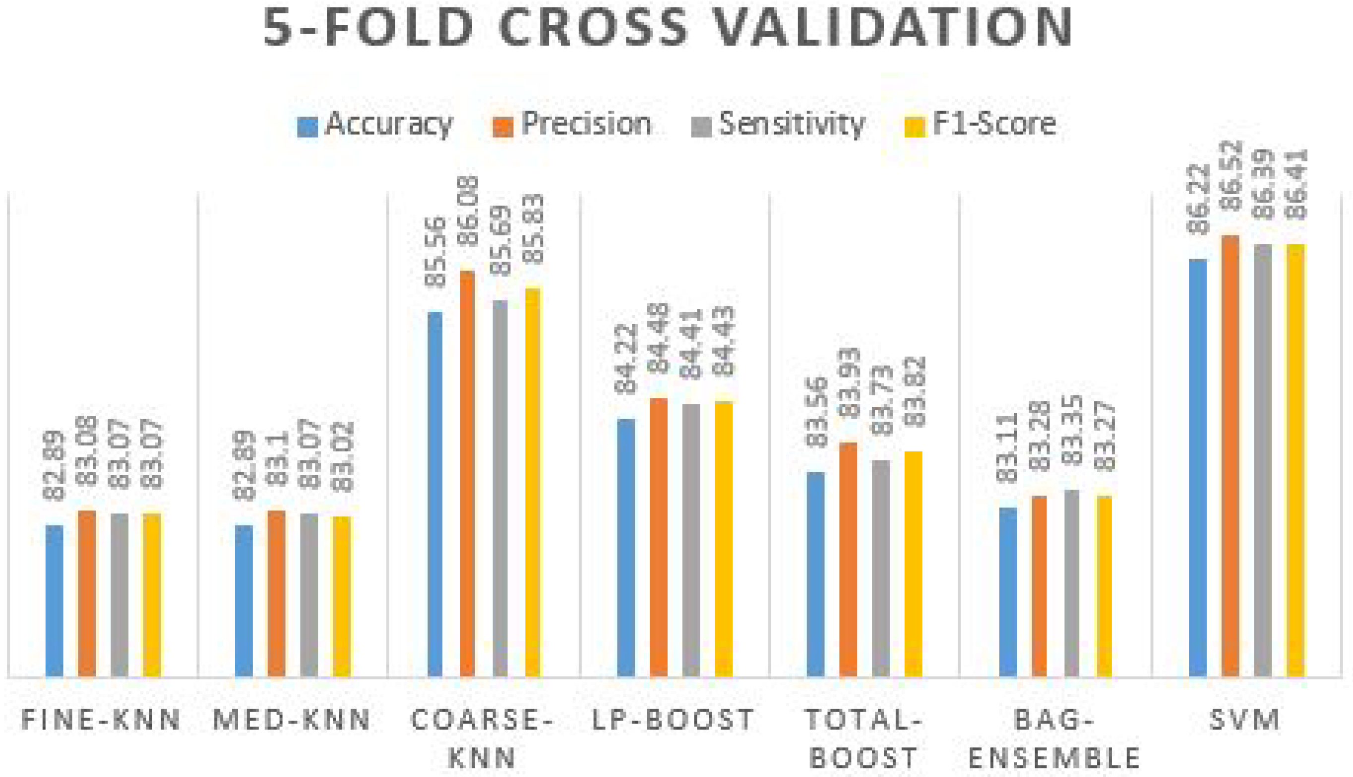 Agriculture 12 01386 g010